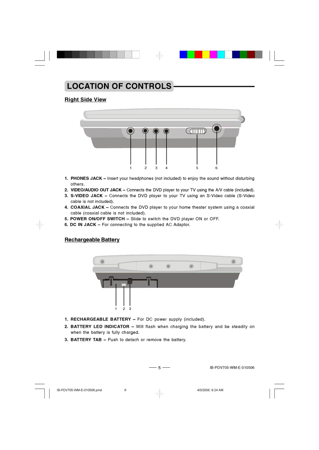 Lenoxx Electronics PDV-705 instruction manual Right Side View, Rechargeable Battery 