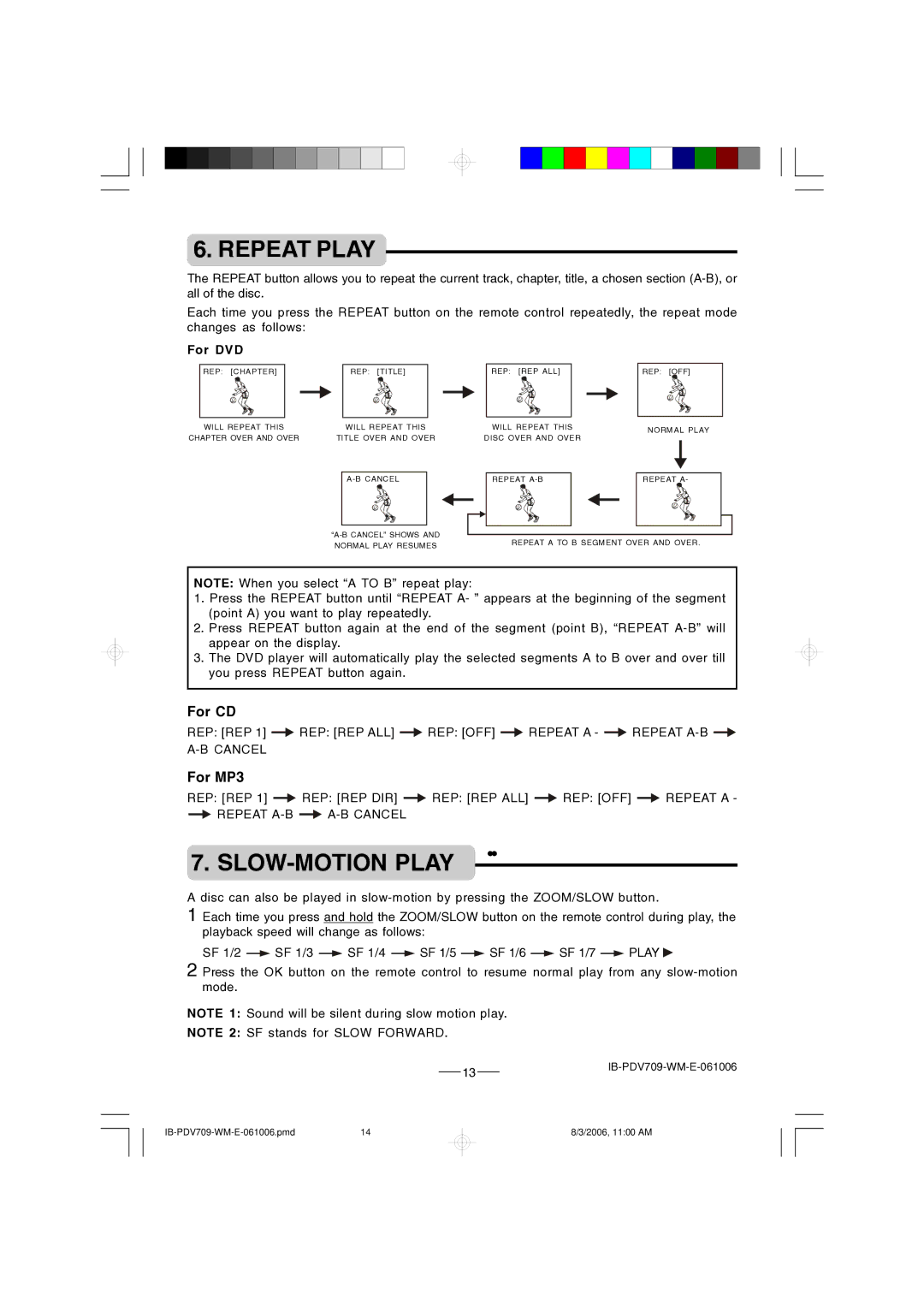 Lenoxx Electronics PDV-709 instruction manual Repeat Play, SLOW-MOTION Play, Just for DVD, For CD, For MP3 