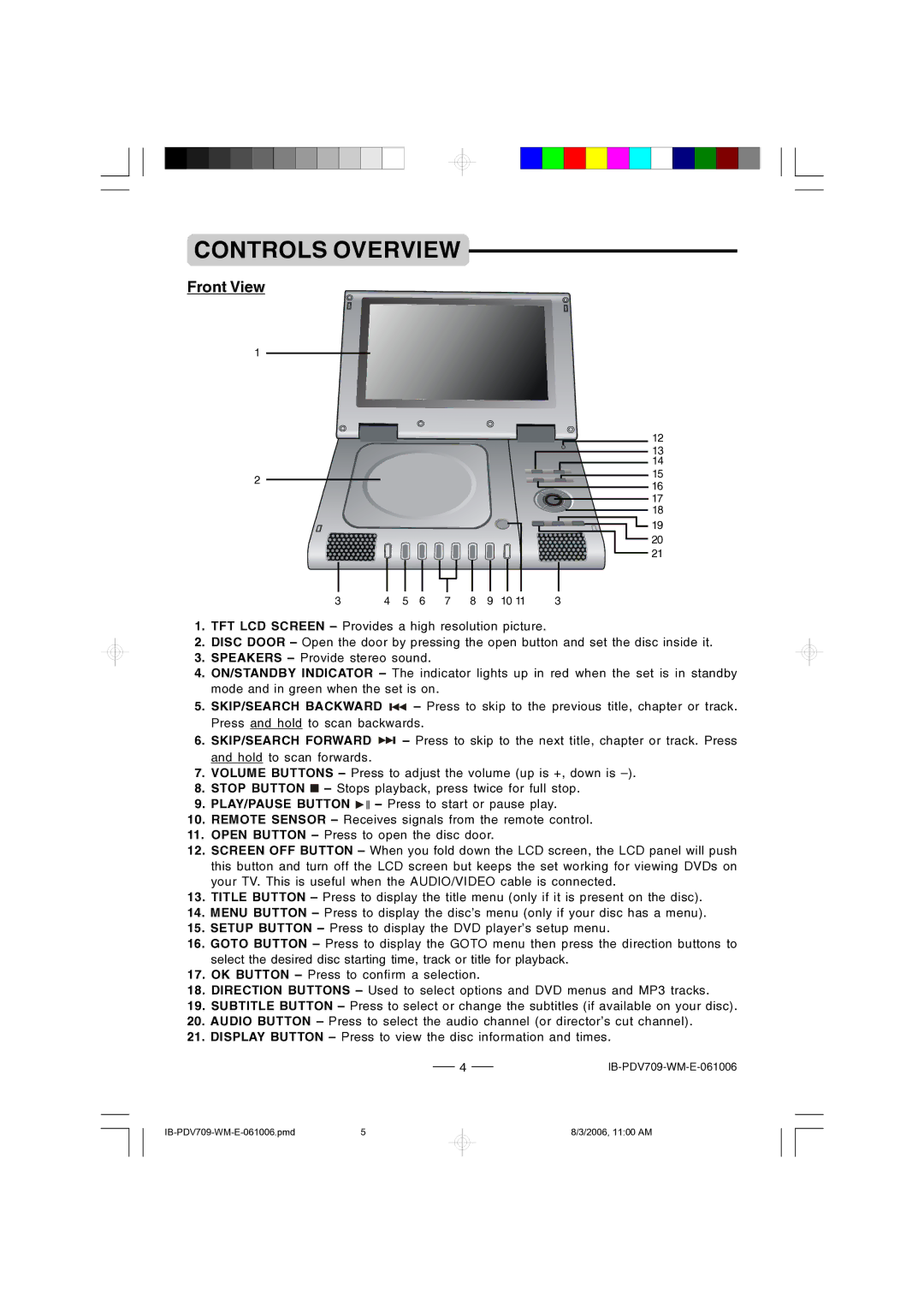 Lenoxx Electronics PDV-709 instruction manual Controls Overview, Front View 