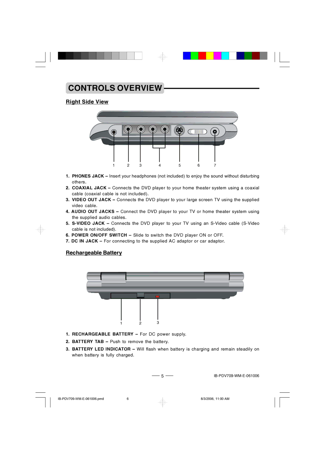 Lenoxx Electronics PDV-709 instruction manual Right Side View, Rechargeable Battery For DC power supply 