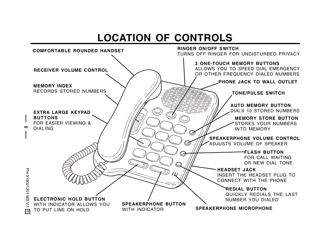 Lenoxx Electronics PH-319R, PH-319P operating instructions Location of Controls 