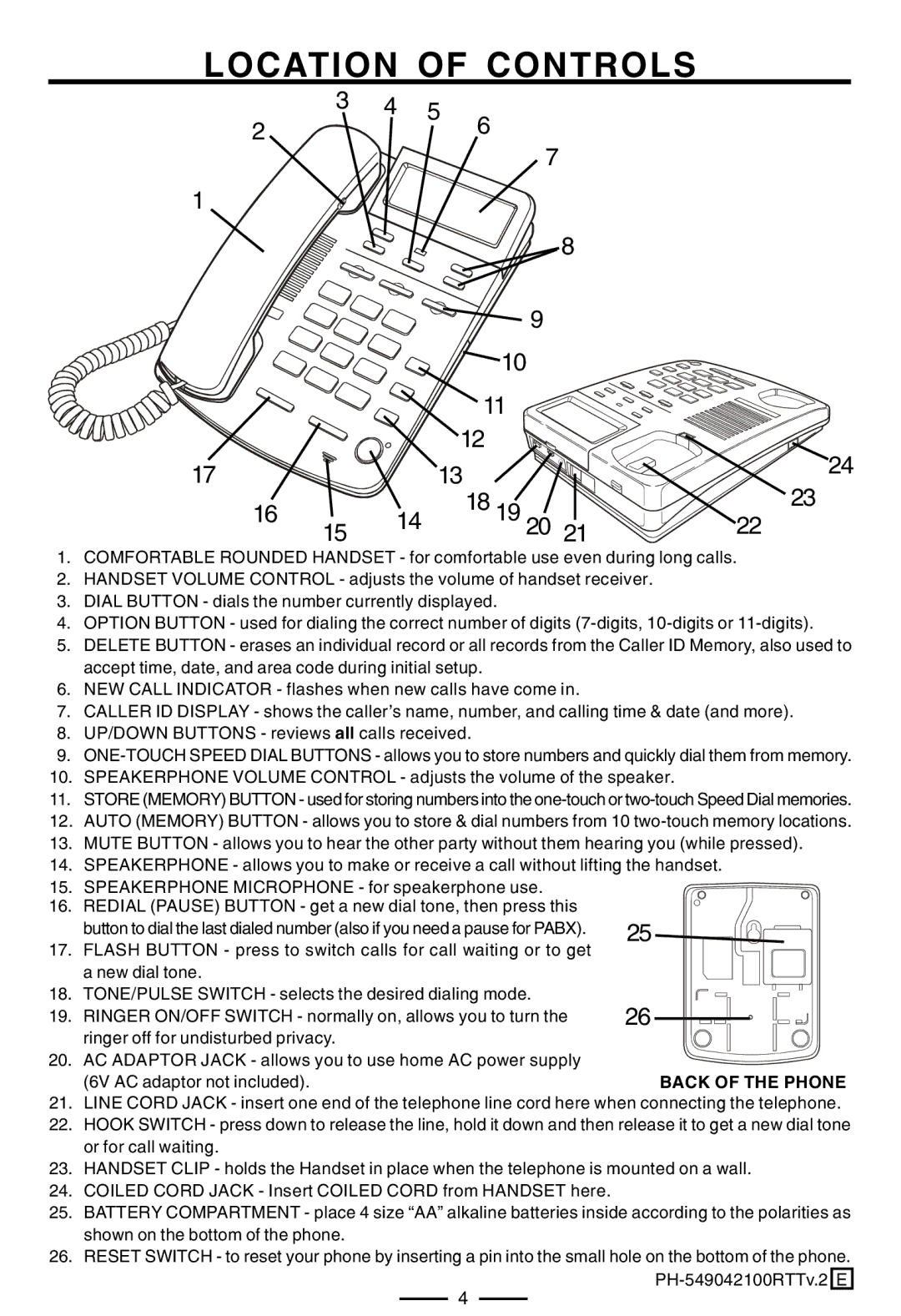 Lenoxx Electronics PH-549 operating instructions Location of Controls, Back of the Phone 