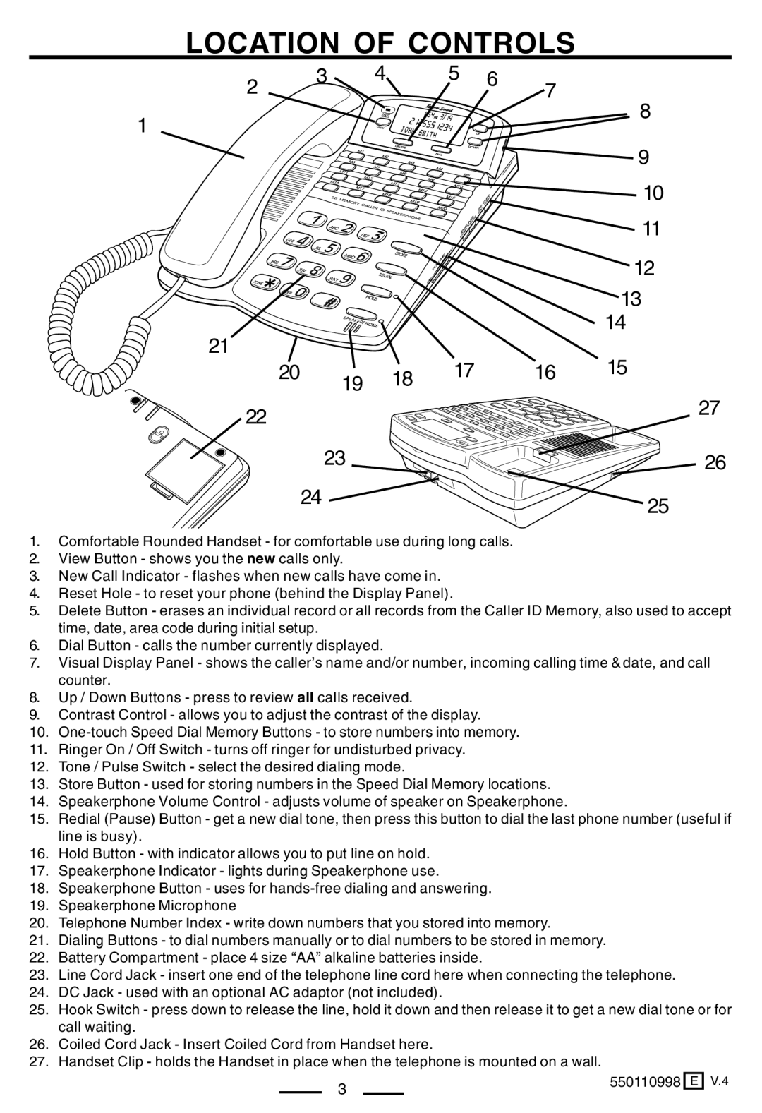 Lenoxx Electronics PH-550 operating instructions Location of Controls 