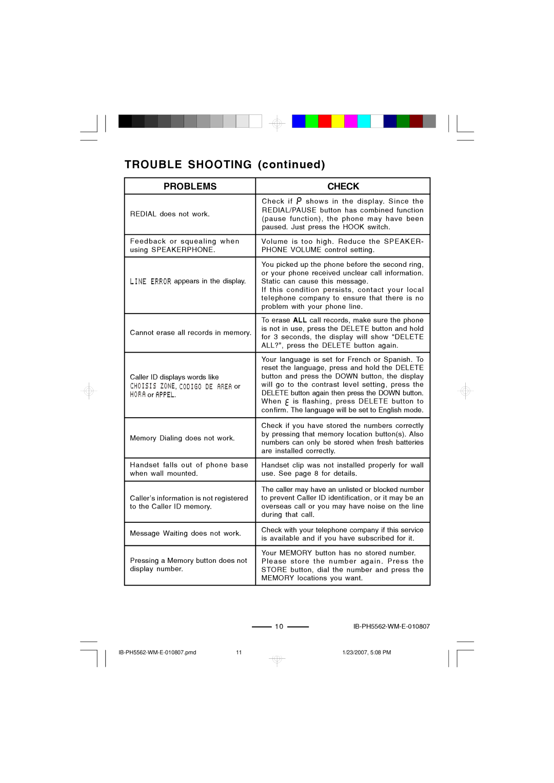 Lenoxx Electronics PH-5562 operating instructions Trouble Shooting, Problemscheck 