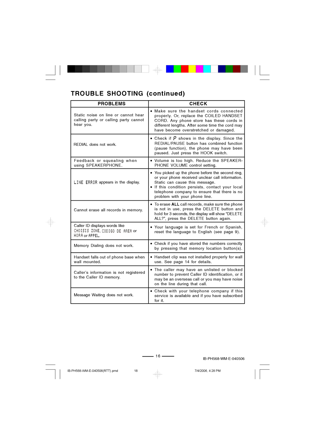 Lenoxx Electronics PH568 operating instructions Trouble Shooting 