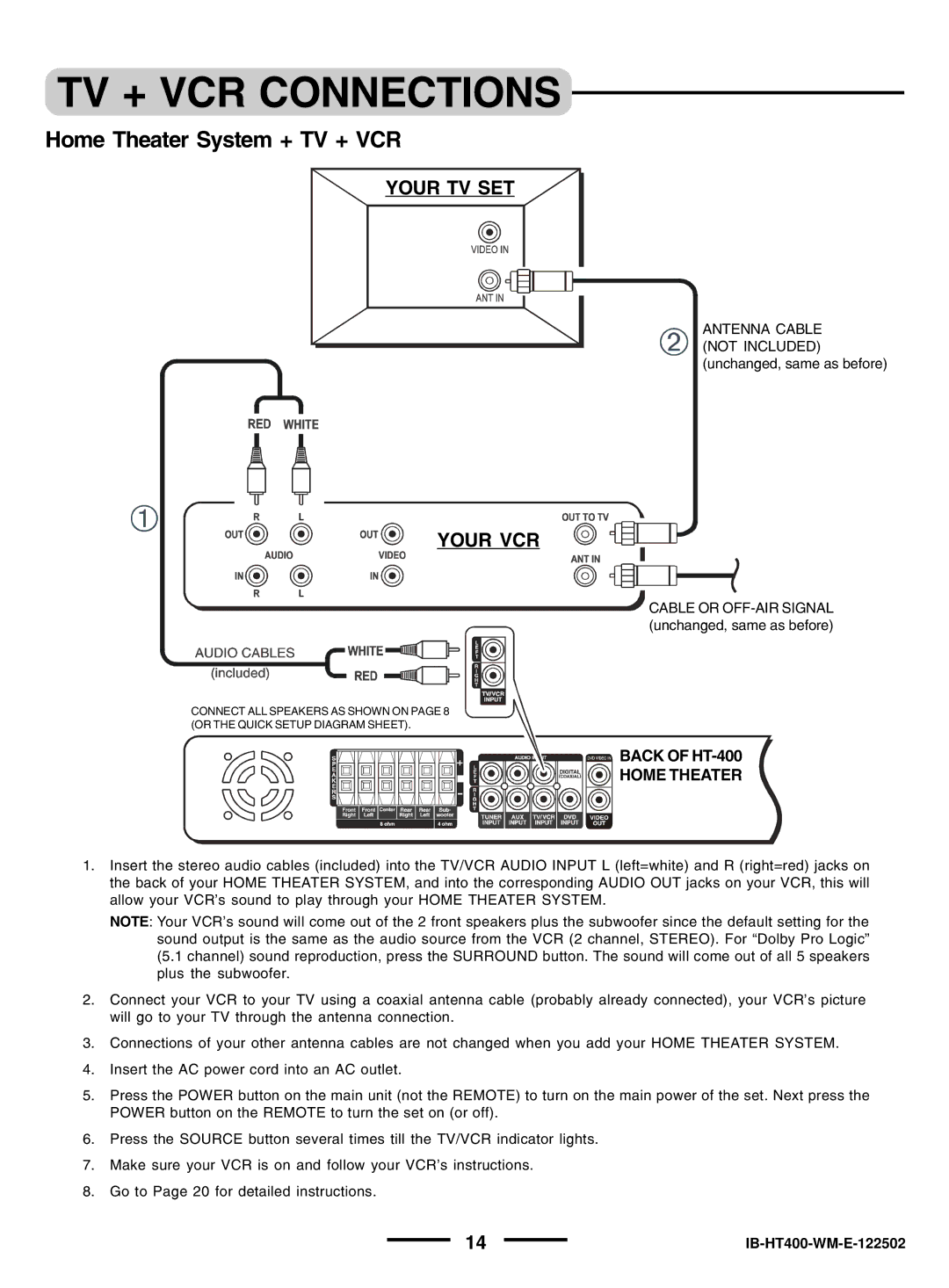 Lenoxx Electronics pmnHT-4OO manual TV + VCR Connections, Home Theater System + TV + VCR, Your TV SET, Your VCR 