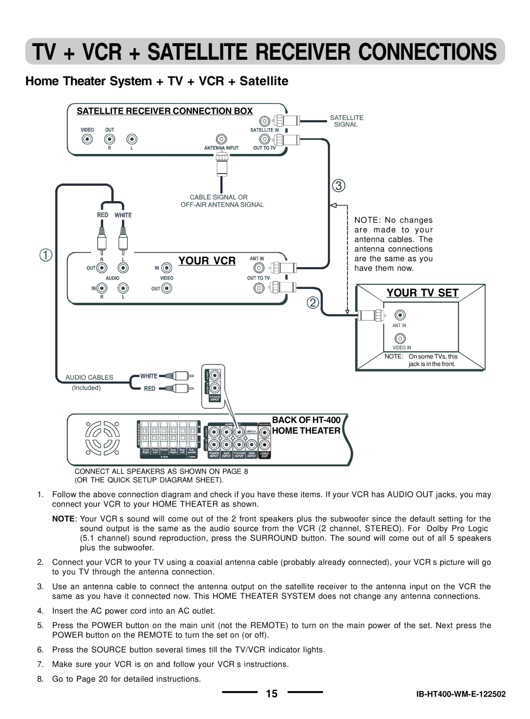 Lenoxx Electronics pmnHT-4OO manual TV + VCR + Satellite Receiver Connections, Home Theater System + TV + VCR + Satellite 