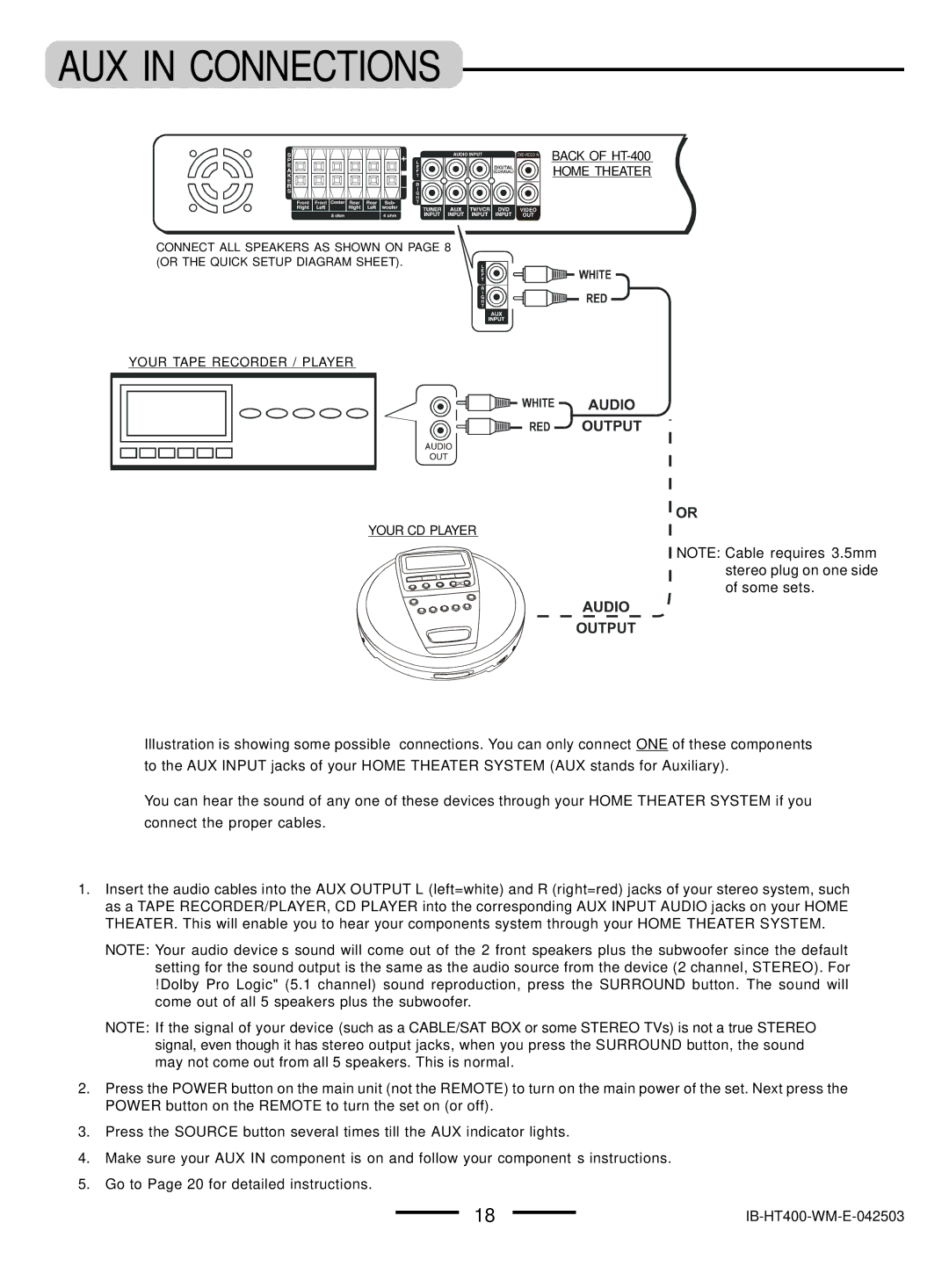 Lenoxx Electronics pmnHT-4OO manual AUX in Connections 