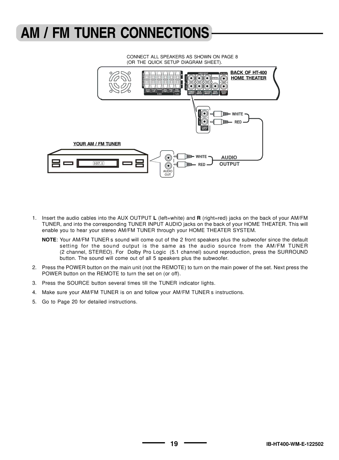 Lenoxx Electronics pmnHT-4OO manual AM / FM Tuner Connections 