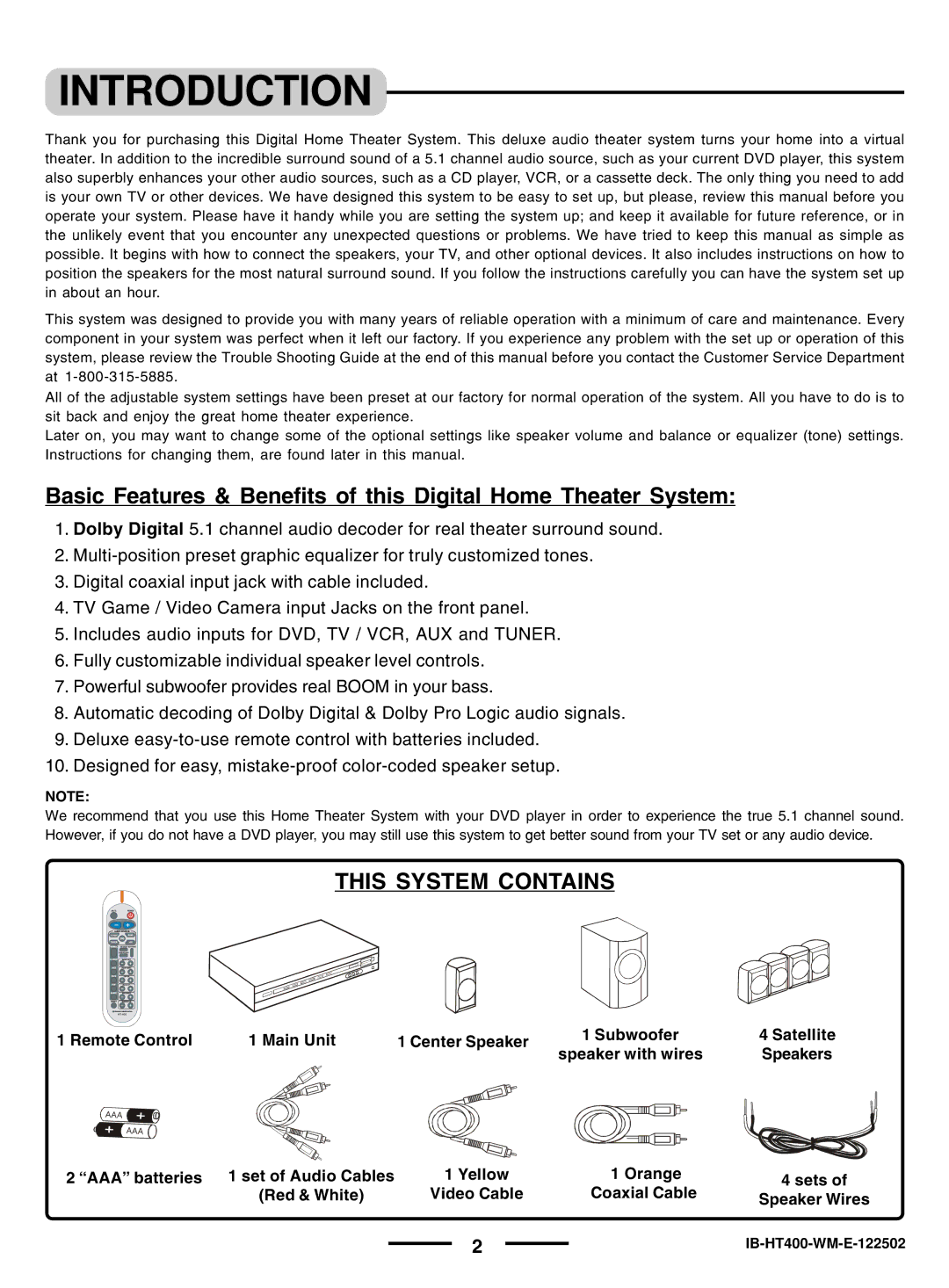 Lenoxx Electronics pmnHT-4OO manual Introduction 