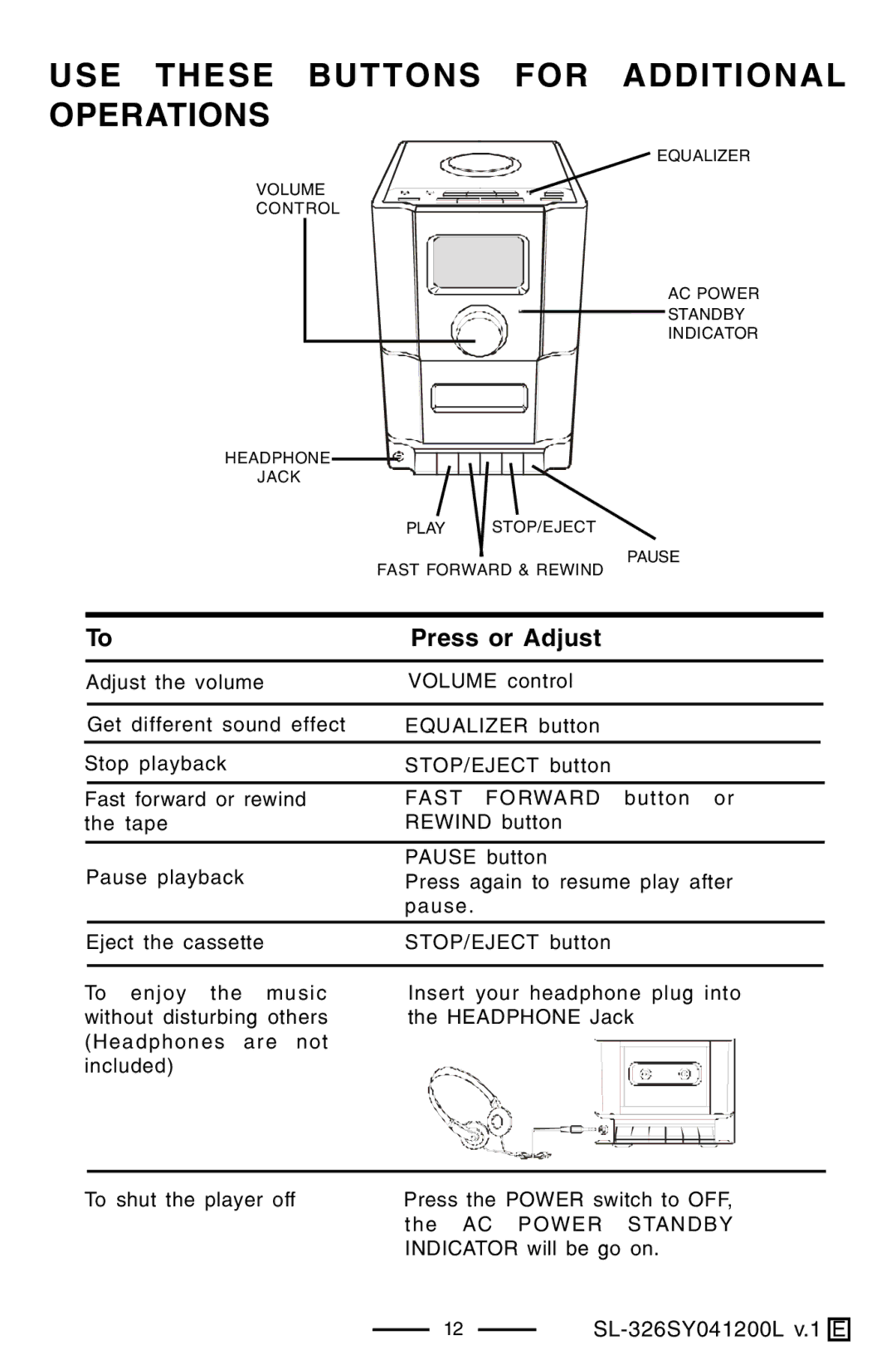 Lenoxx Electronics SL-326 manual Fast 