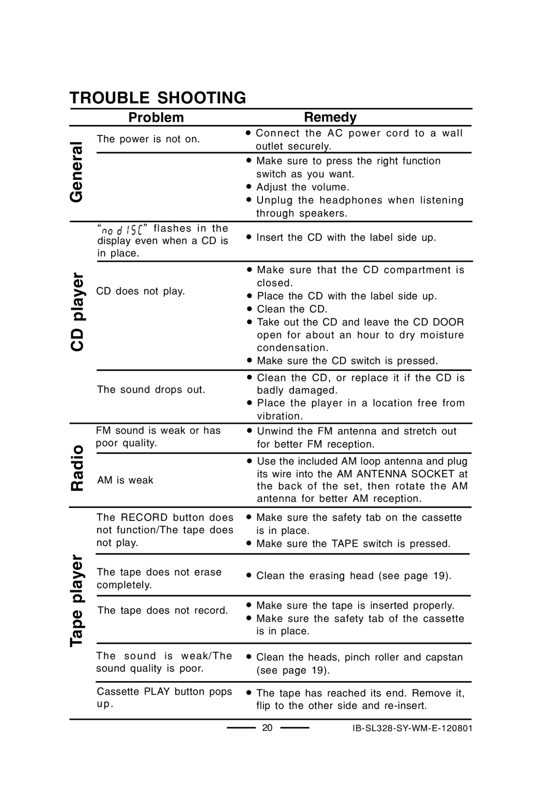 Lenoxx Electronics SL-328 manual Trouble Shooting, General CD player Radio, Tape player 