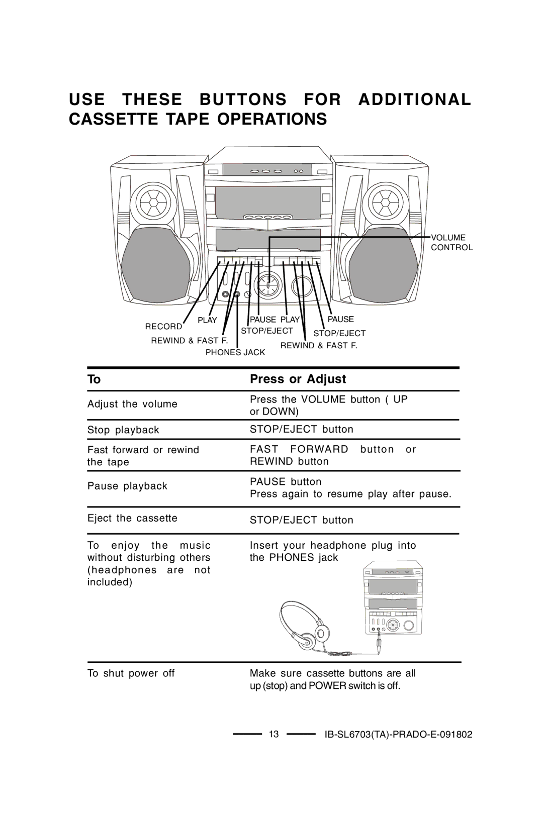 Lenoxx Electronics SL-6703 manual USE These Buttons for Additional Cassette Tape Operations 