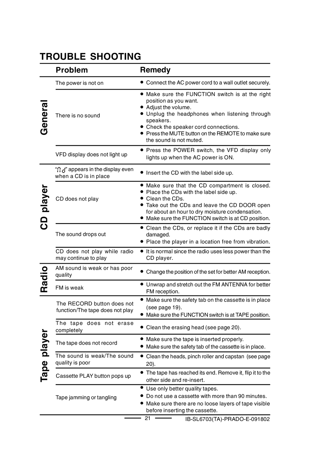 Lenoxx Electronics SL-6703 manual Trouble Shooting, General CD player Radio Tape player 