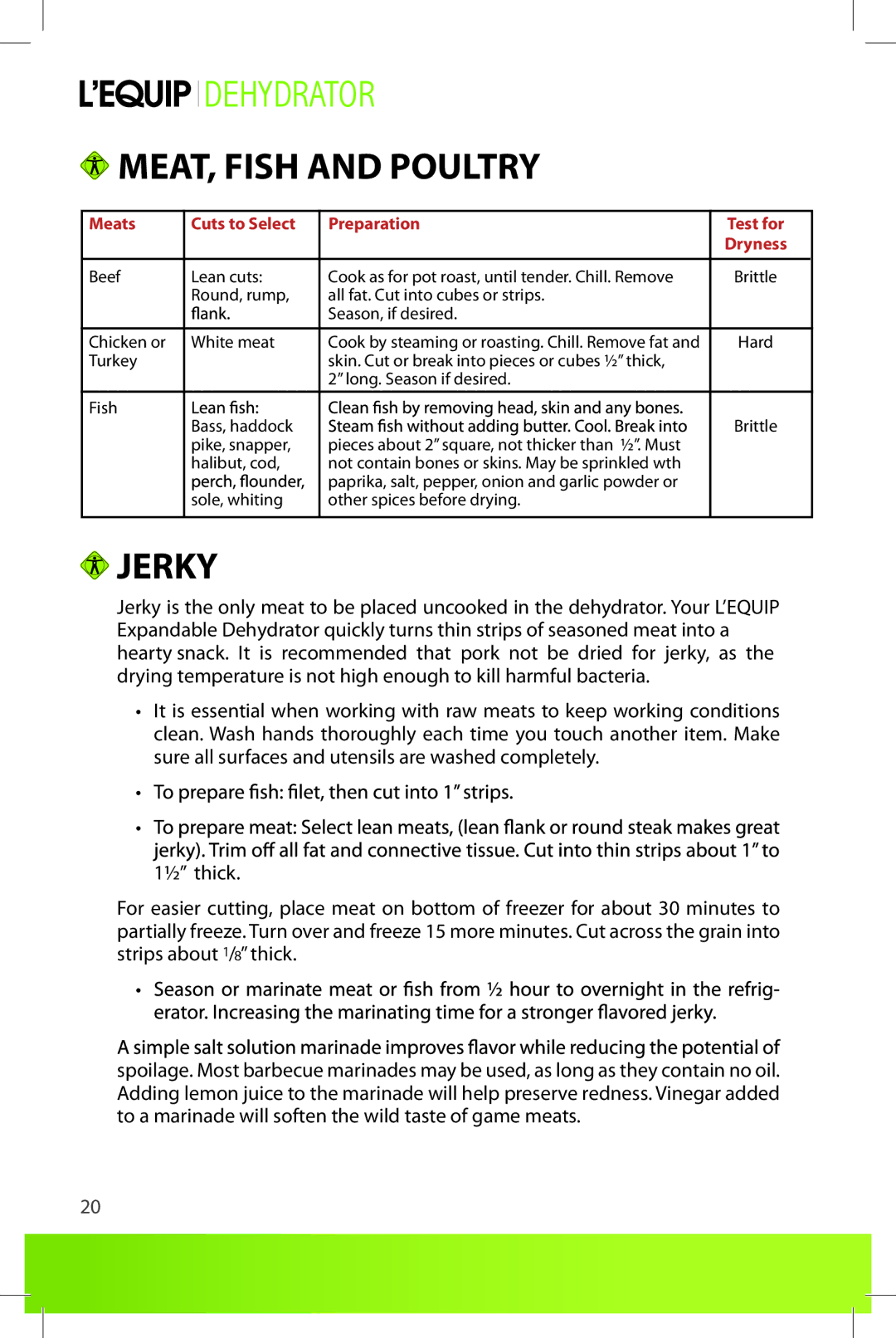 L'Equip 528, 524 manual MEAT, Fish and Poultry, Jerky 