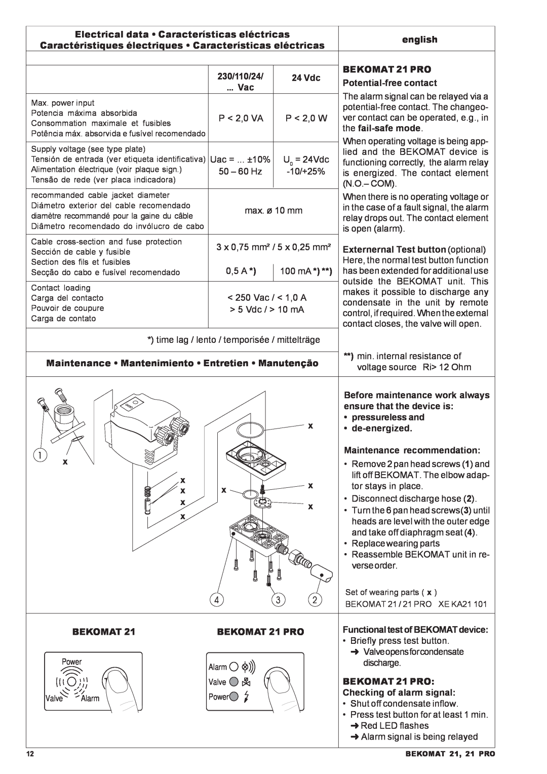 Leupold 21 PRO manual Electrical data Características eléctricas 