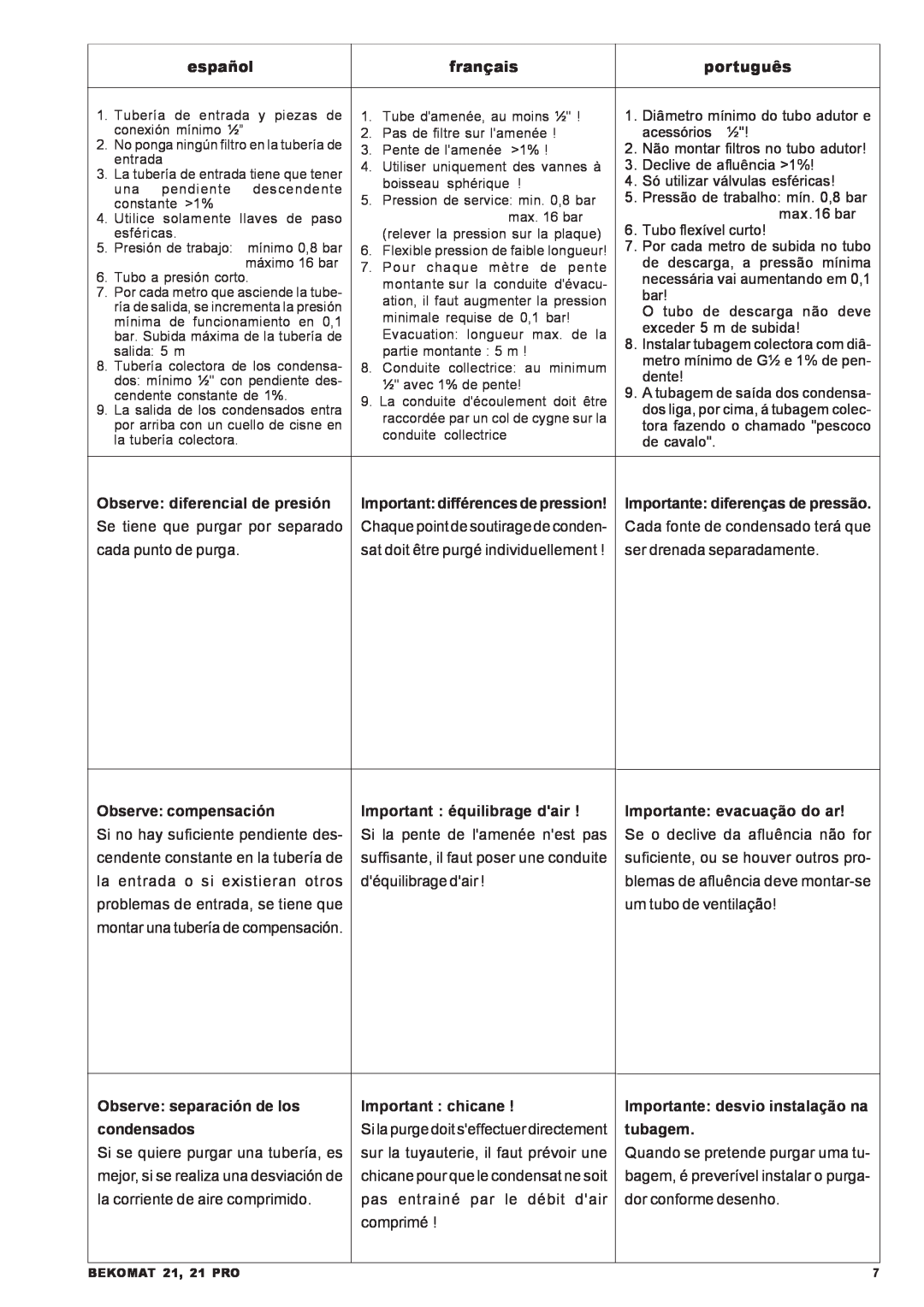 Leupold 21 PRO manual español 