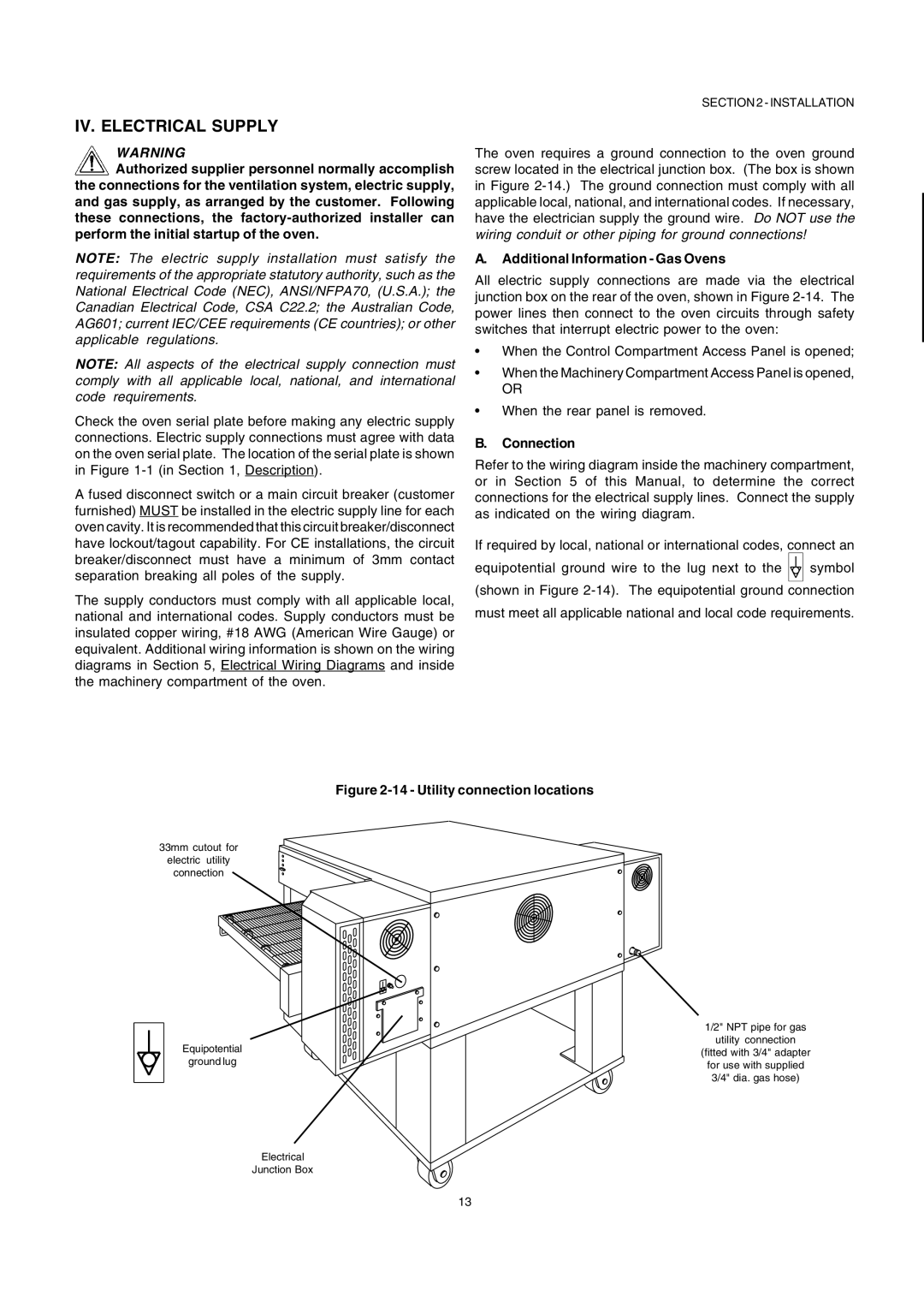 Leupold PS536GS manual IV. Electrical Supply, Additional Information Gas Ovens, Connection 