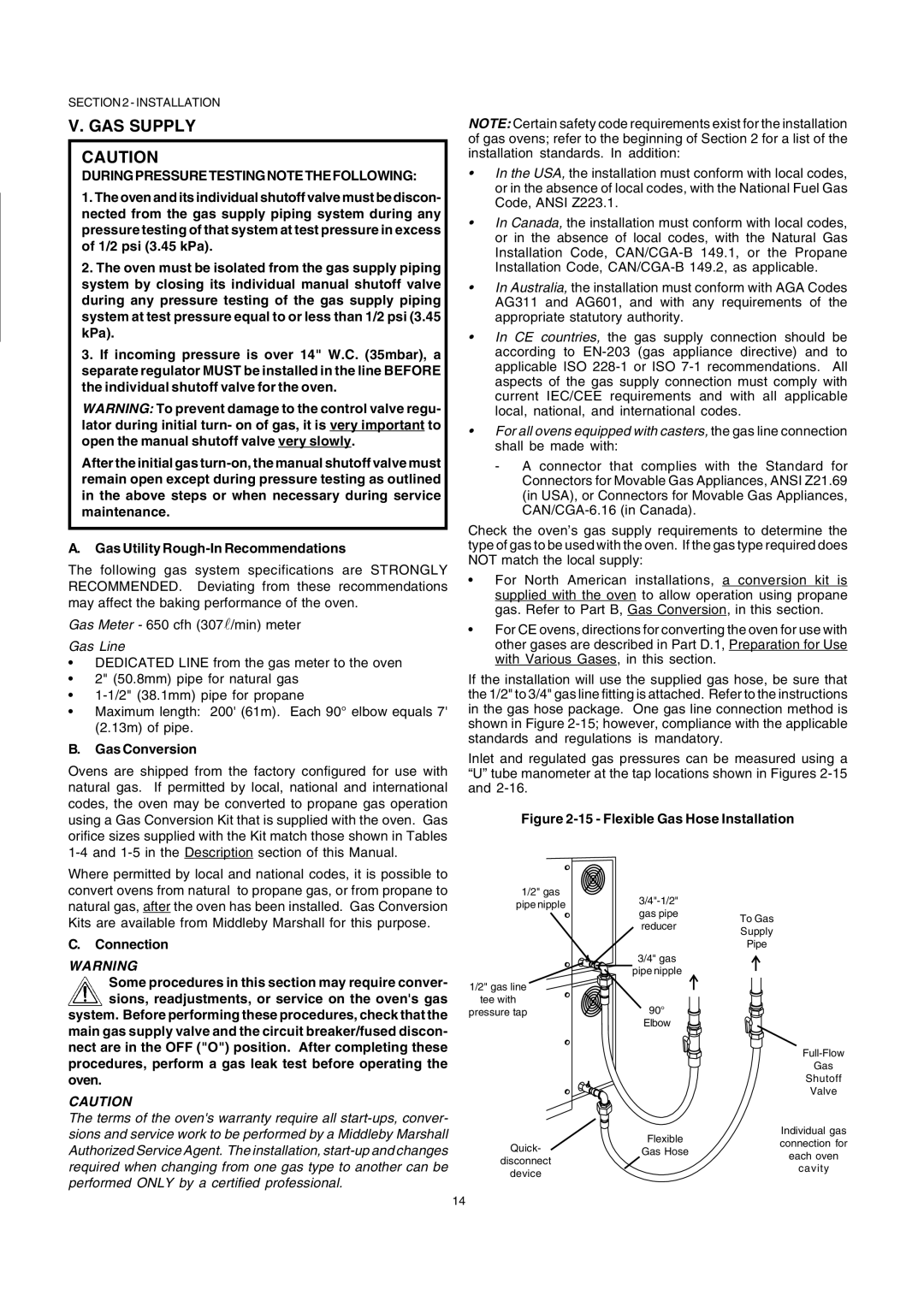 Leupold PS536GS manual GAS Supply, During Pressure Testing Note the Following, Gas Conversion, Oven 