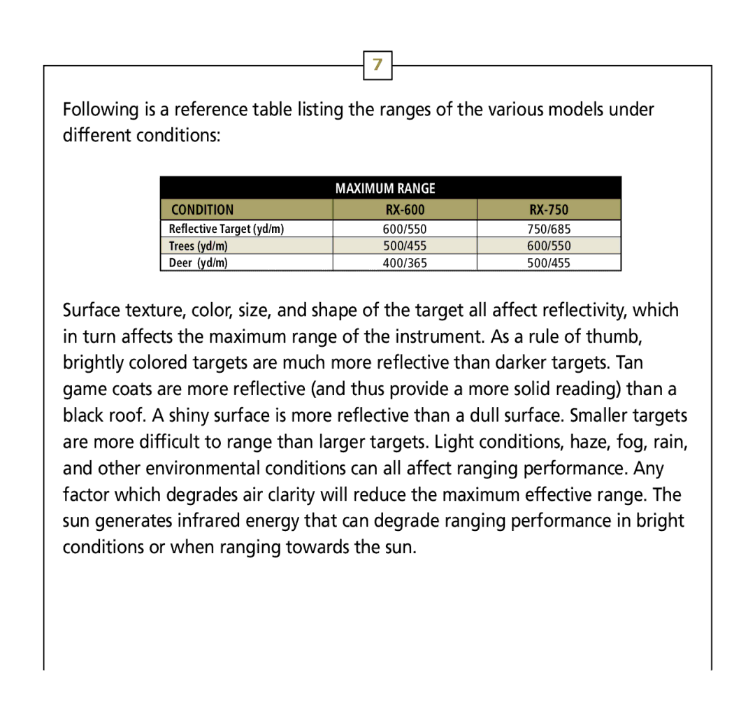 Leupold Rx-600, Rx-750 operation manual Maximum Range 