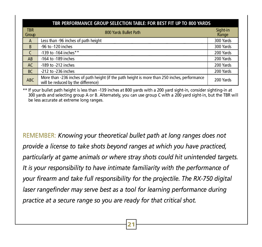 Leupold Rx-600, Rx-750 operation manual Less than -96 inches of path height 