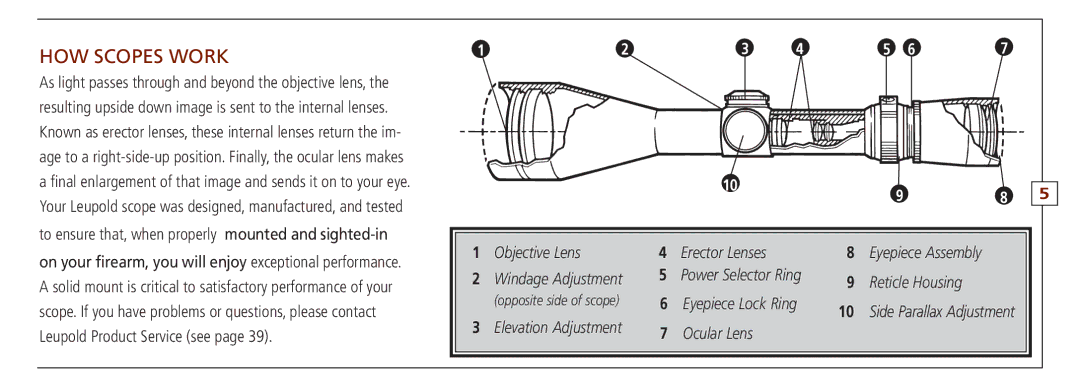 Leupold FXTM-I, VX-II, FX-ll, FX-I, FX-3, VX-3 owner manual How scopes work 