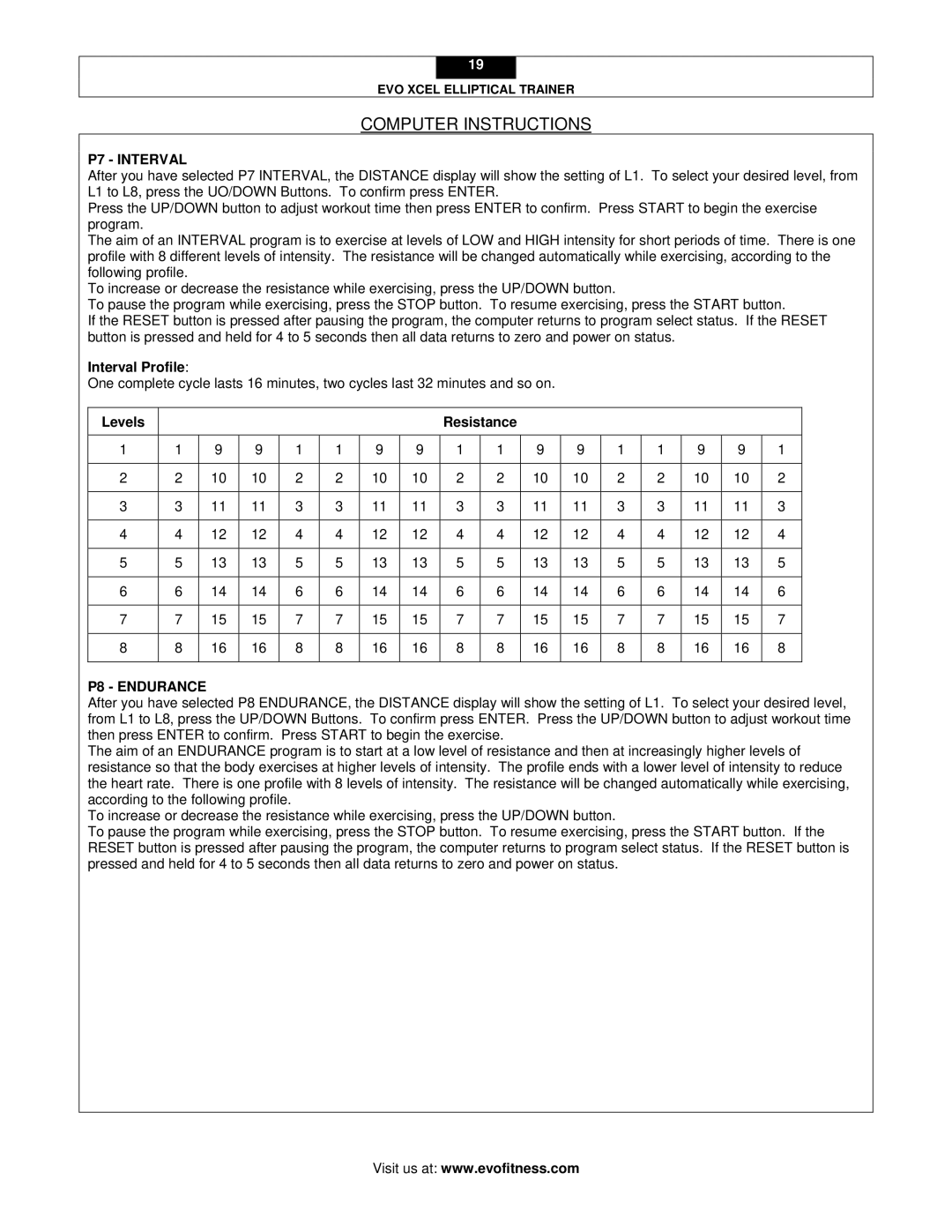 Leupold XCEL user manual P7 Interval, P8 Endurance 