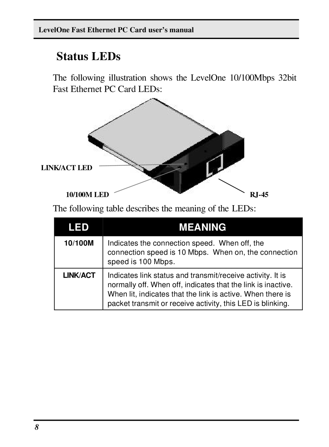 LevelOne 10/100M 32bit Fast Ethernet PC card user manual Status LEDs, LED Meaning 