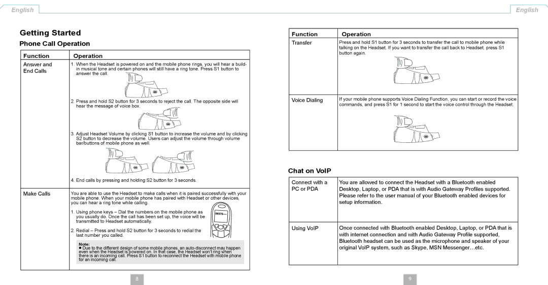 LevelOne BLH-1100 manual Chat on VoIP, End Calls 