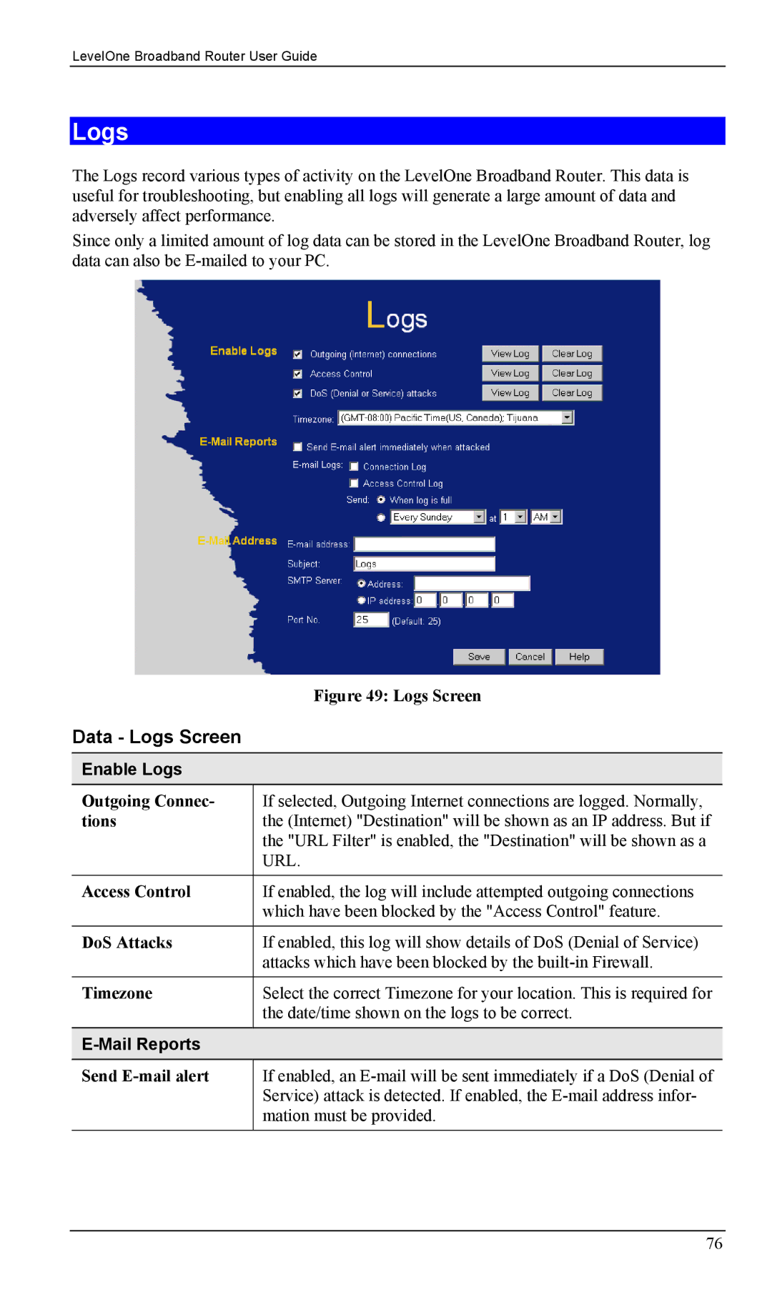 LevelOne FBR-1403TX, FBR-1402TX manual Data Logs Screen, Enable Logs, Mail Reports 