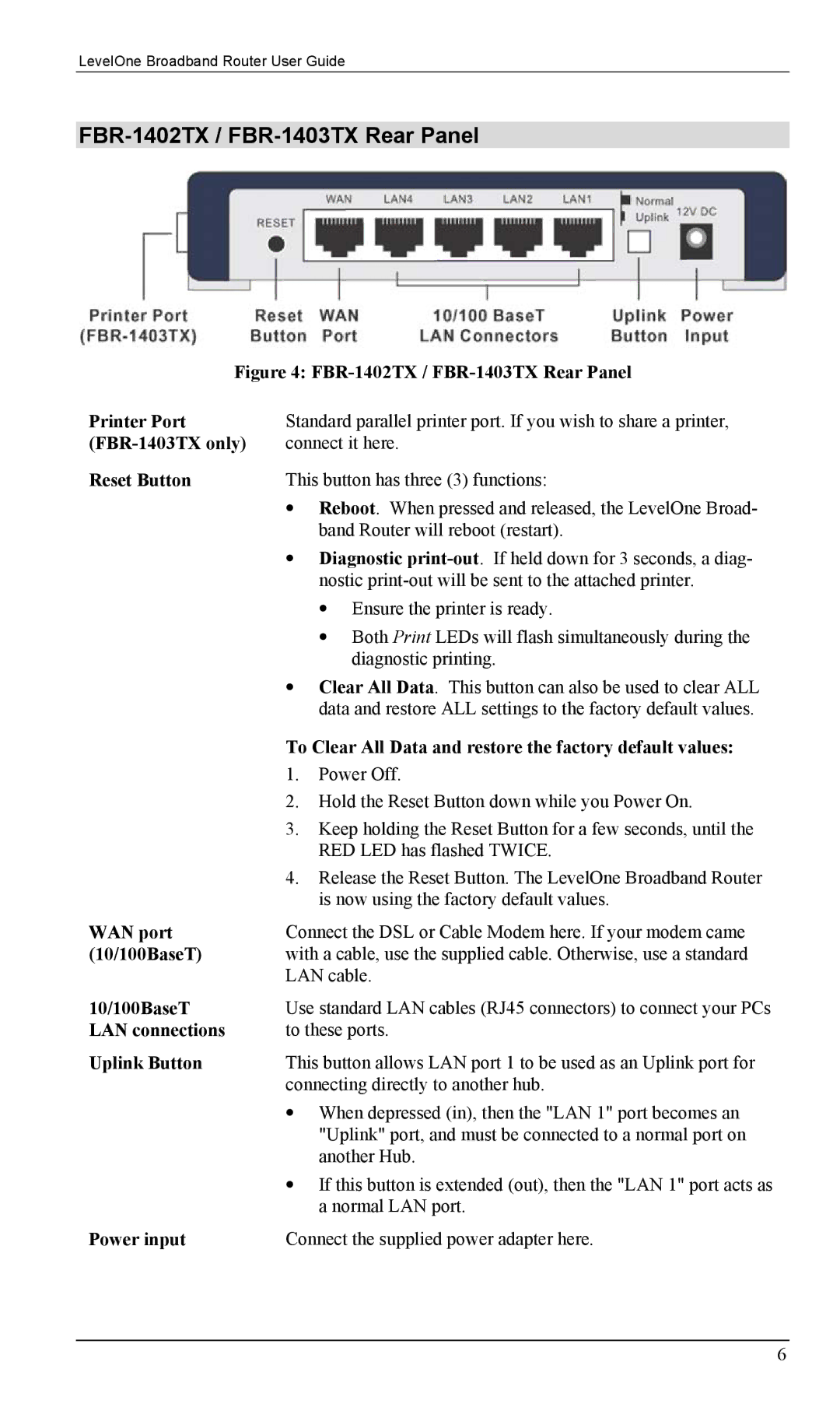 LevelOne manual FBR-1402TX / FBR-1403TX Rear Panel 