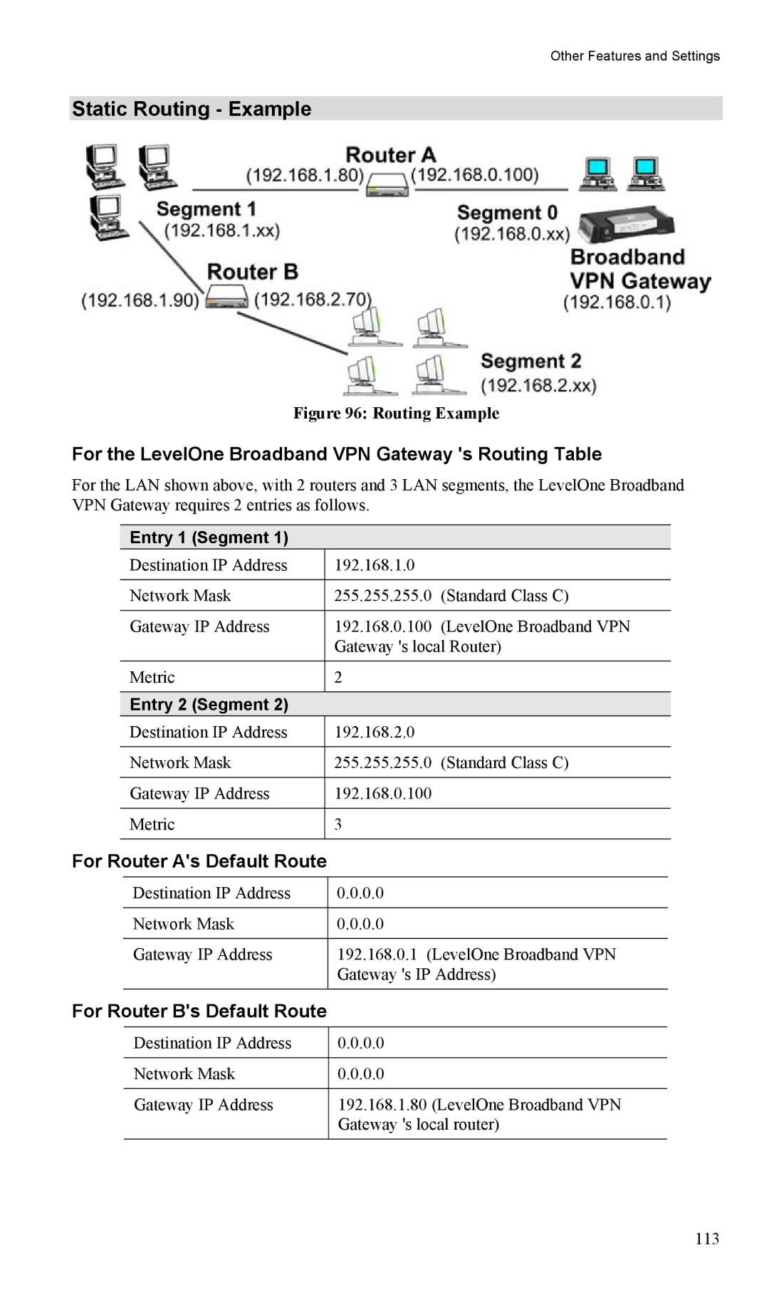 LevelOne FBR-1404TX user manual Static Routing Example, For the LevelOne Broadband VPN Gateway s Routing Table 