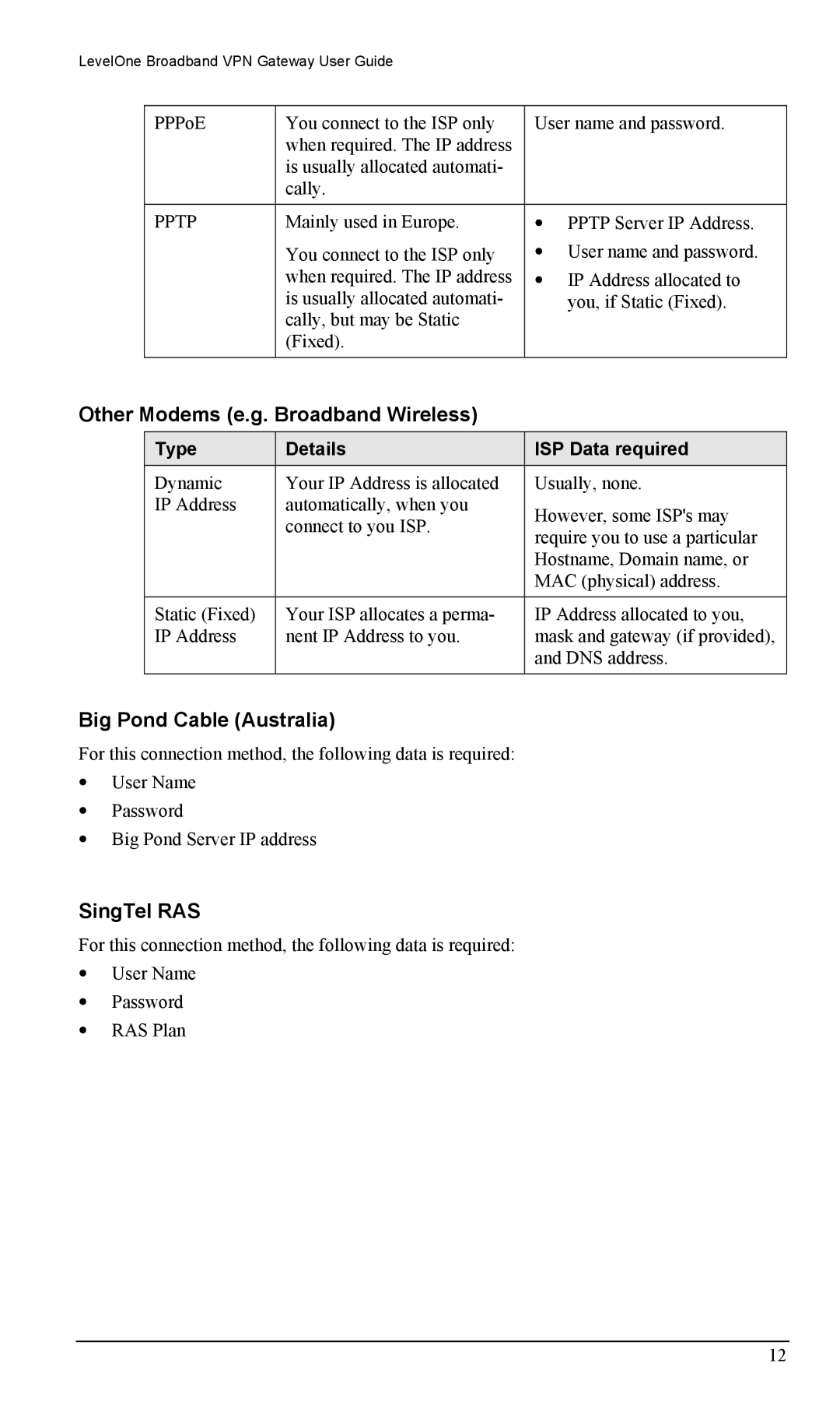 LevelOne FBR-1404TX user manual Other Modems e.g. Broadband Wireless, Big Pond Cable Australia, SingTel RAS 