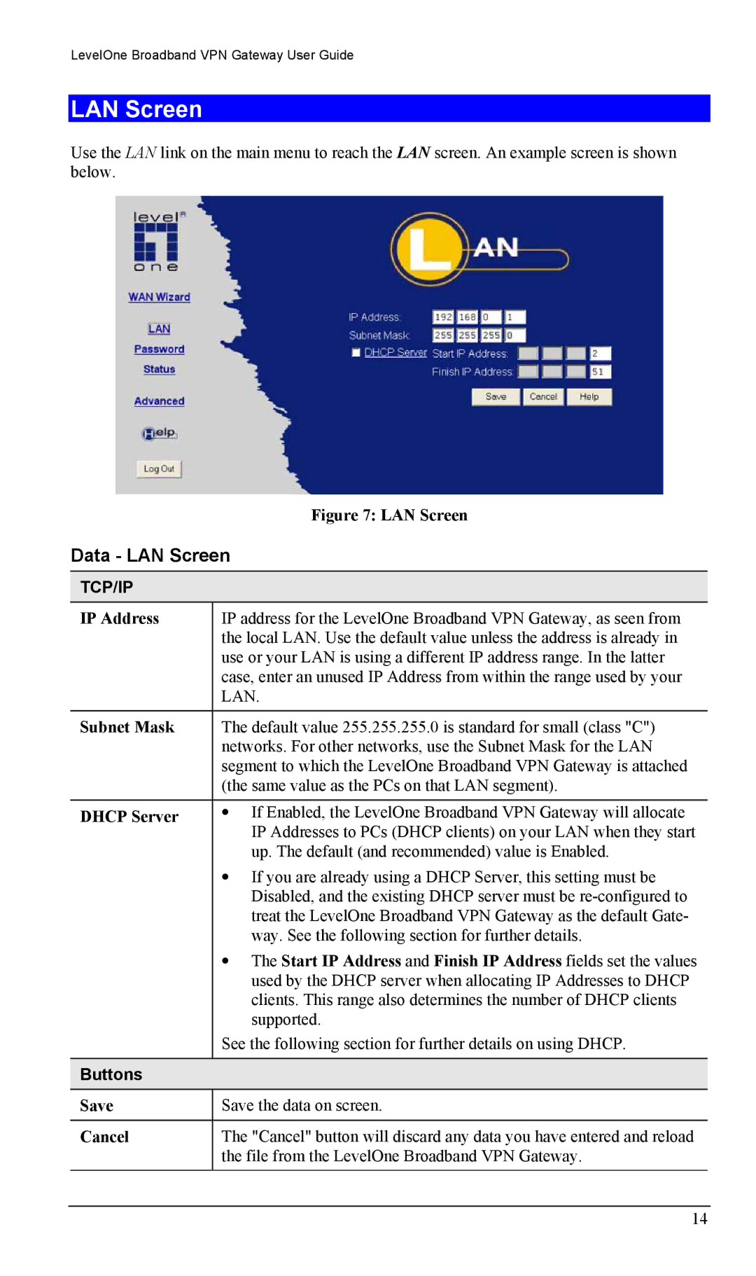 LevelOne FBR-1404TX user manual Data LAN Screen, Buttons 