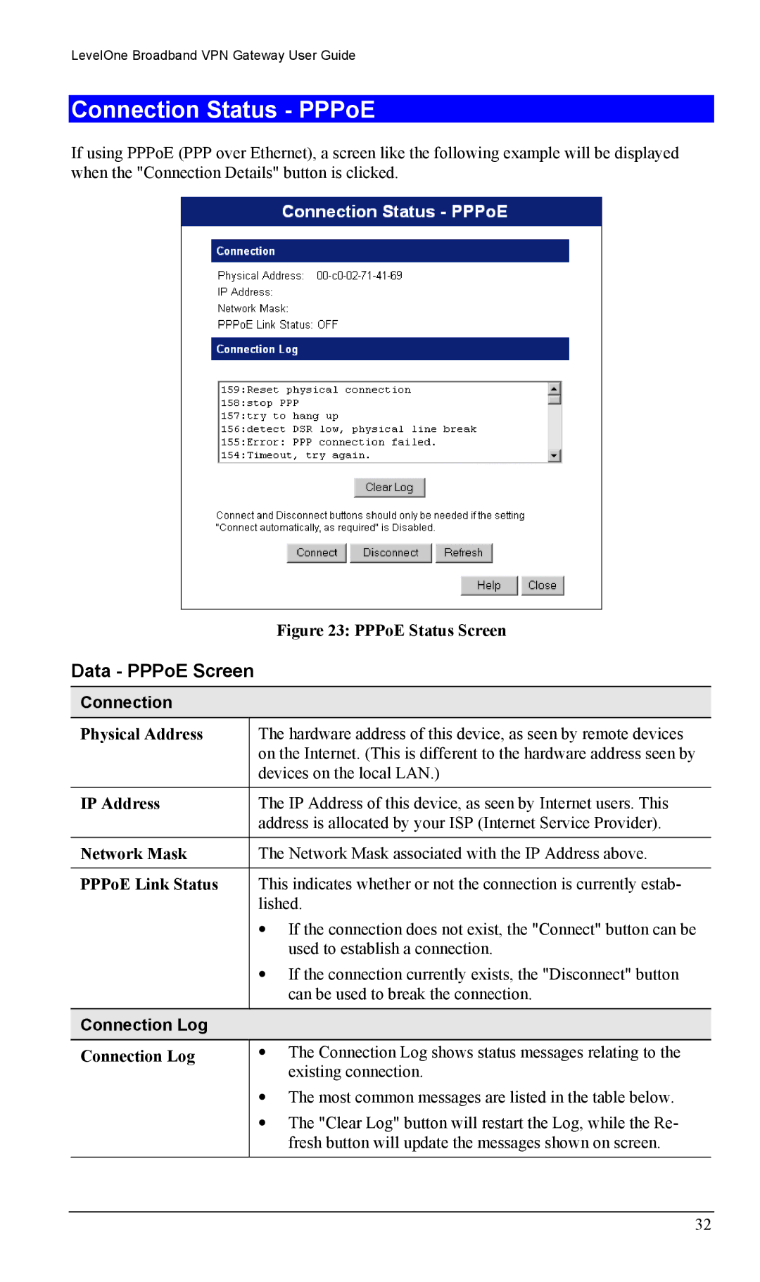 LevelOne FBR-1404TX user manual Connection Status PPPoE, Data PPPoE Screen, Connection Log 