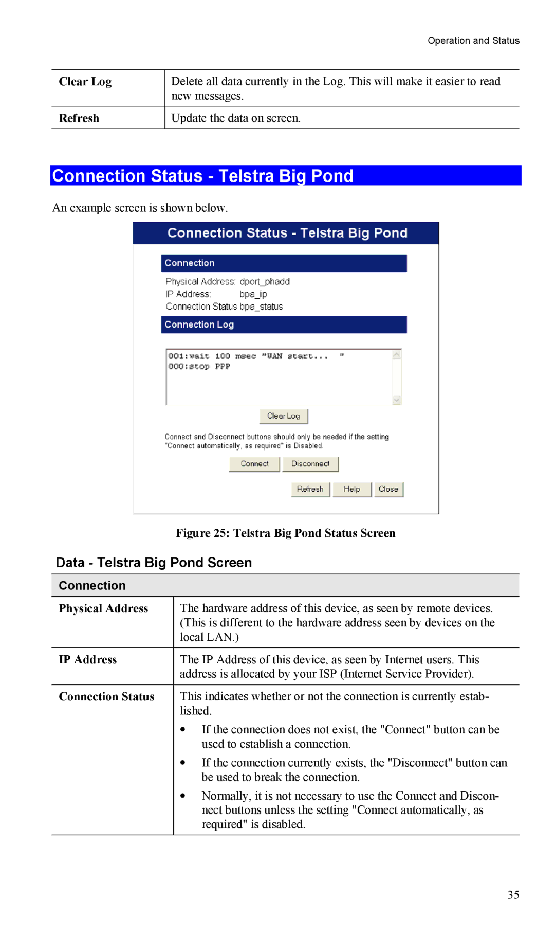 LevelOne FBR-1404TX user manual Connection Status Telstra Big Pond, Data Telstra Big Pond Screen 