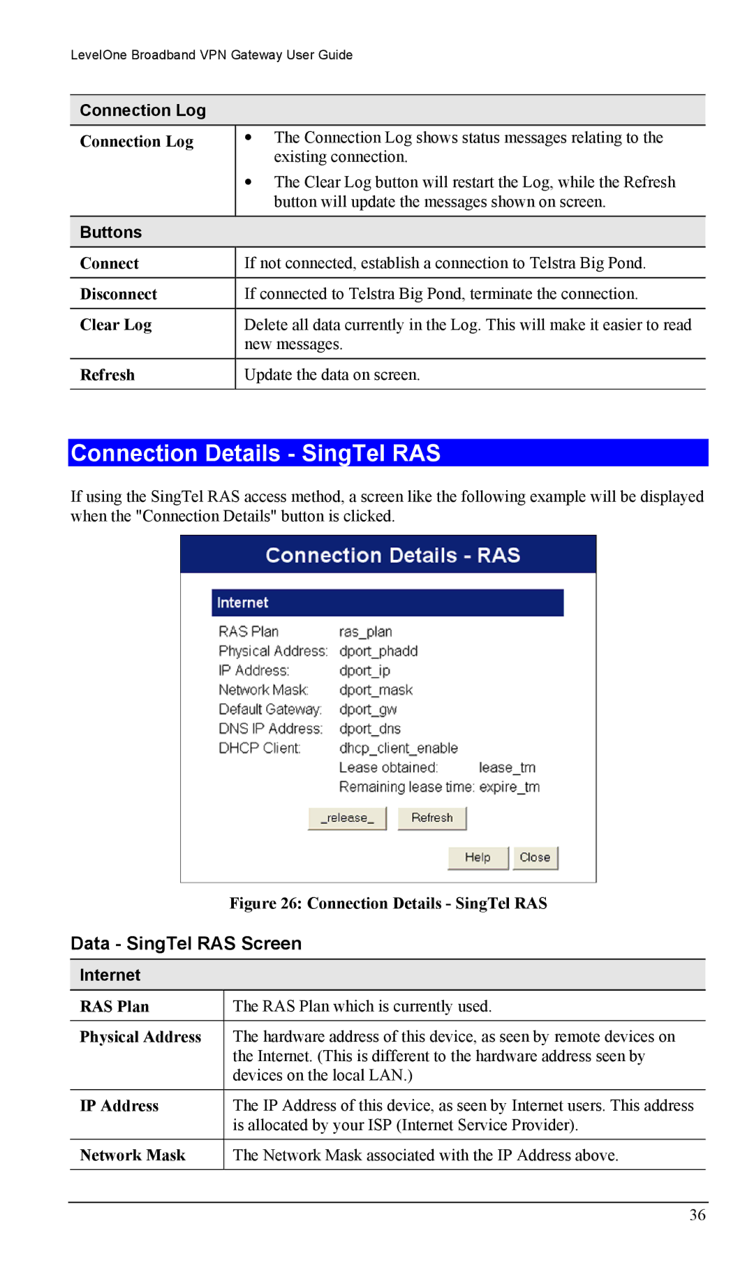 LevelOne FBR-1404TX user manual Connection Details SingTel RAS, Data SingTel RAS Screen, RAS Plan 