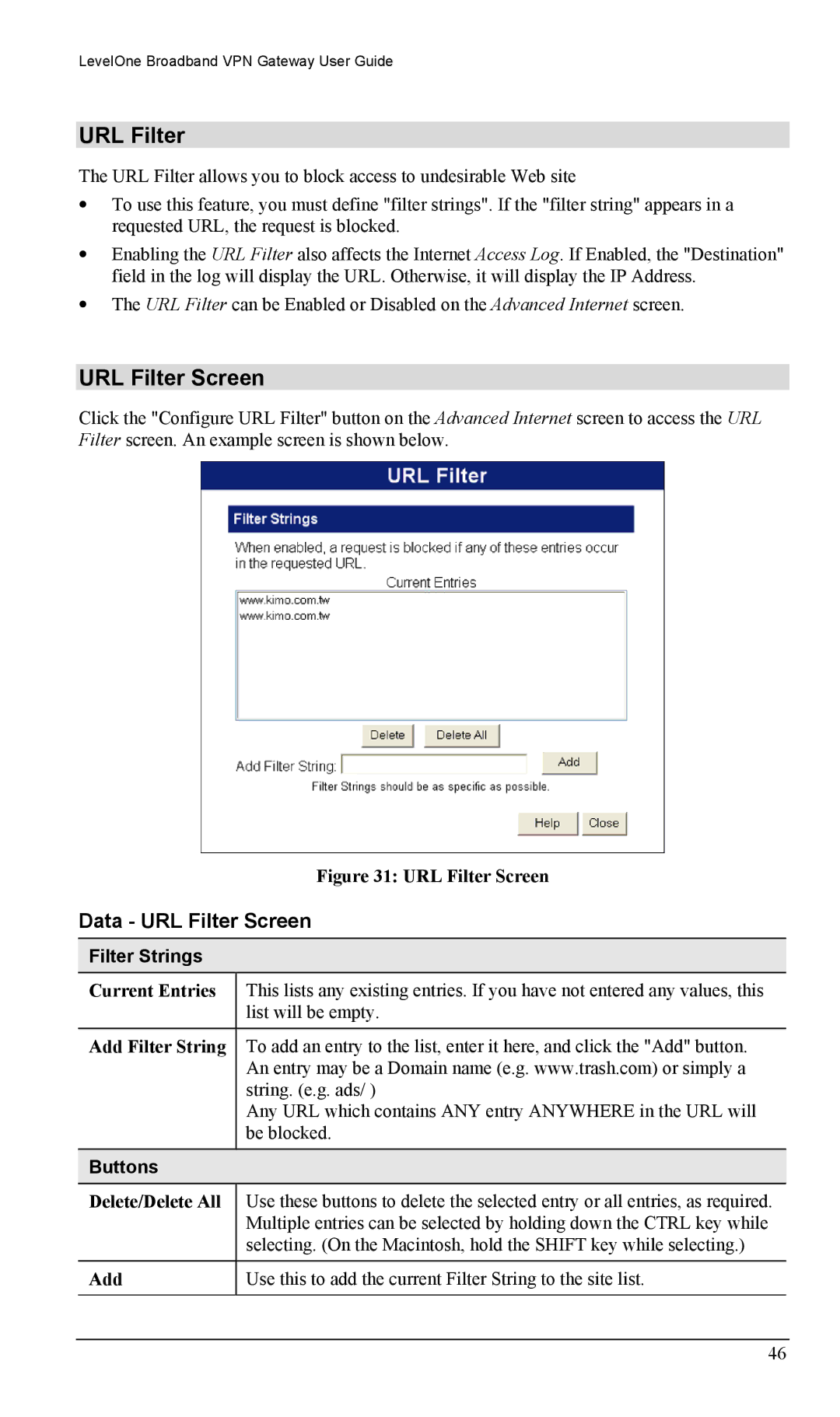 LevelOne FBR-1404TX user manual Data URL Filter Screen, Filter Strings 