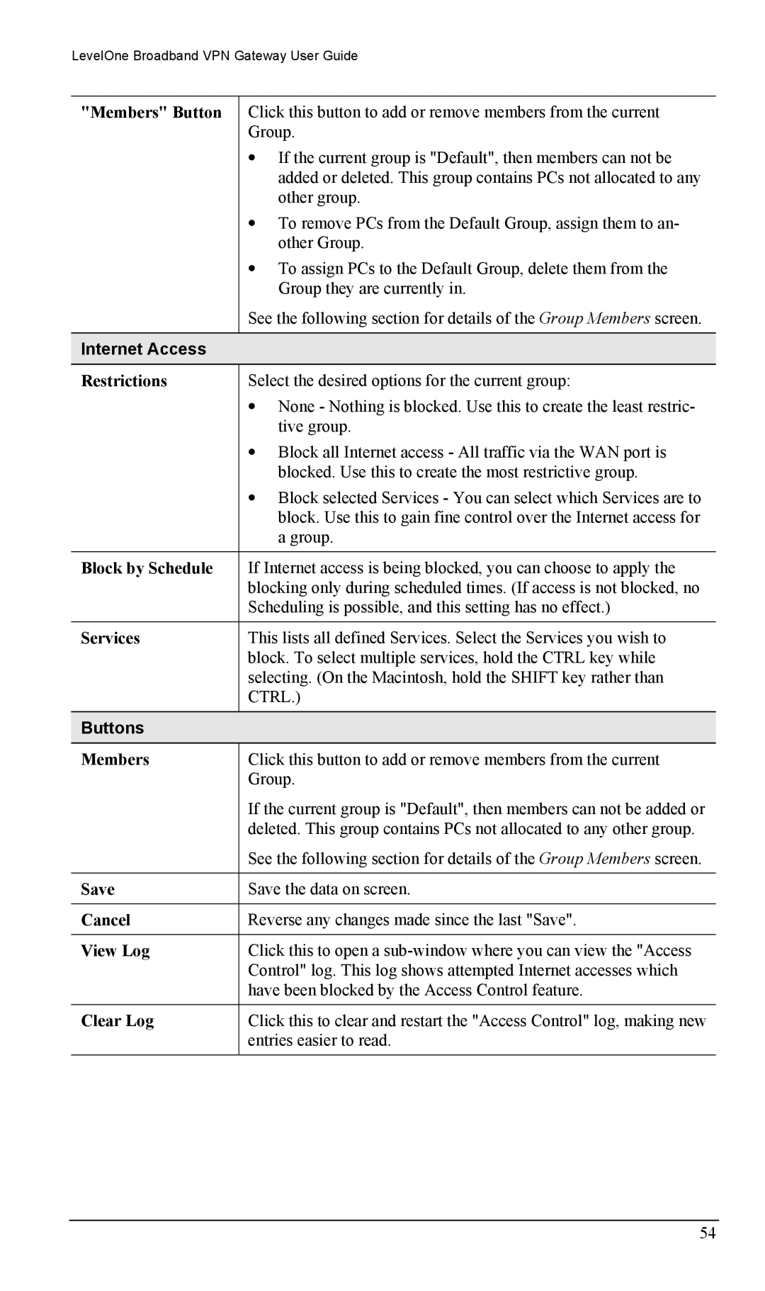 LevelOne FBR-1404TX user manual Internet Access 