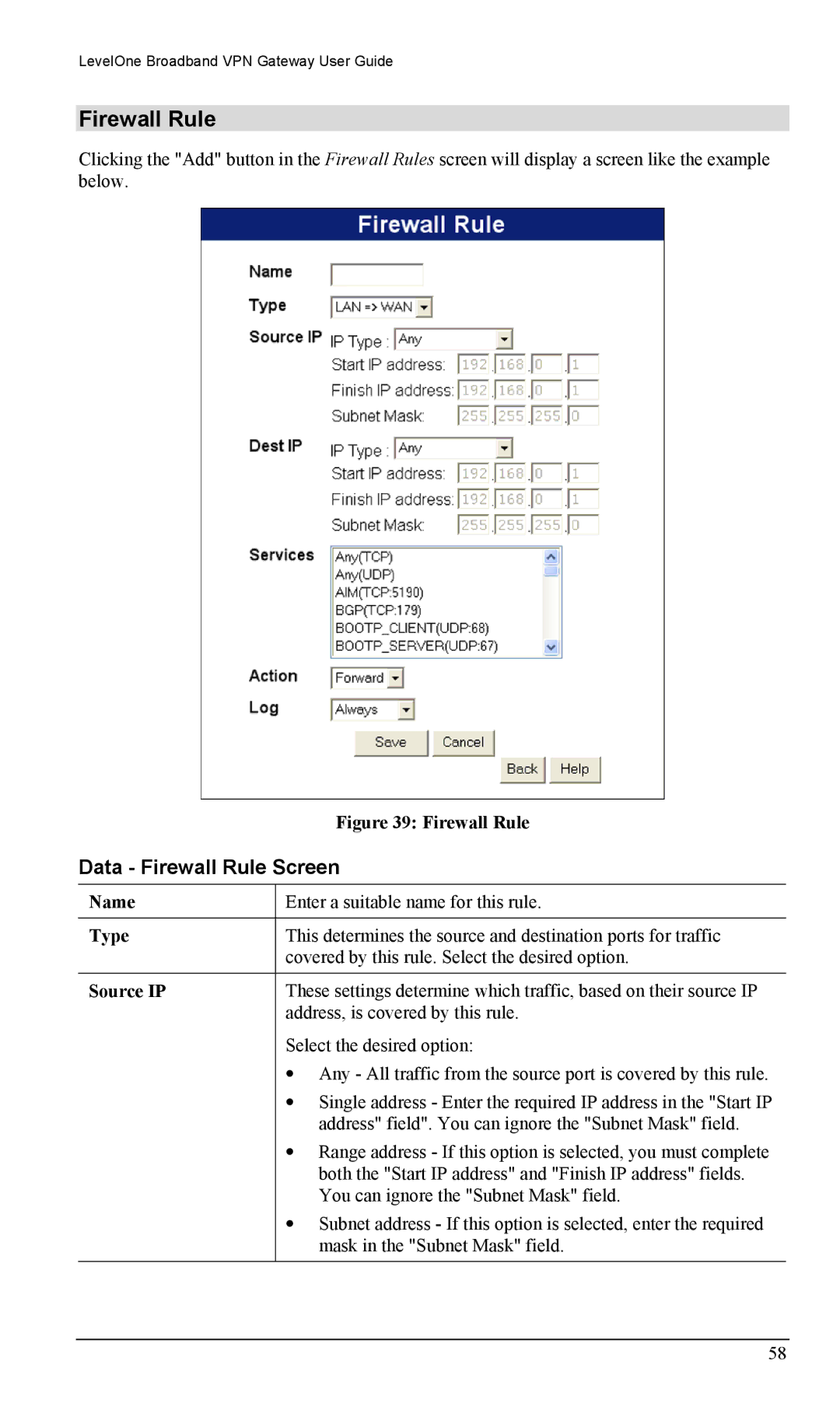 LevelOne FBR-1404TX user manual Data Firewall Rule Screen, Type, Source IP 