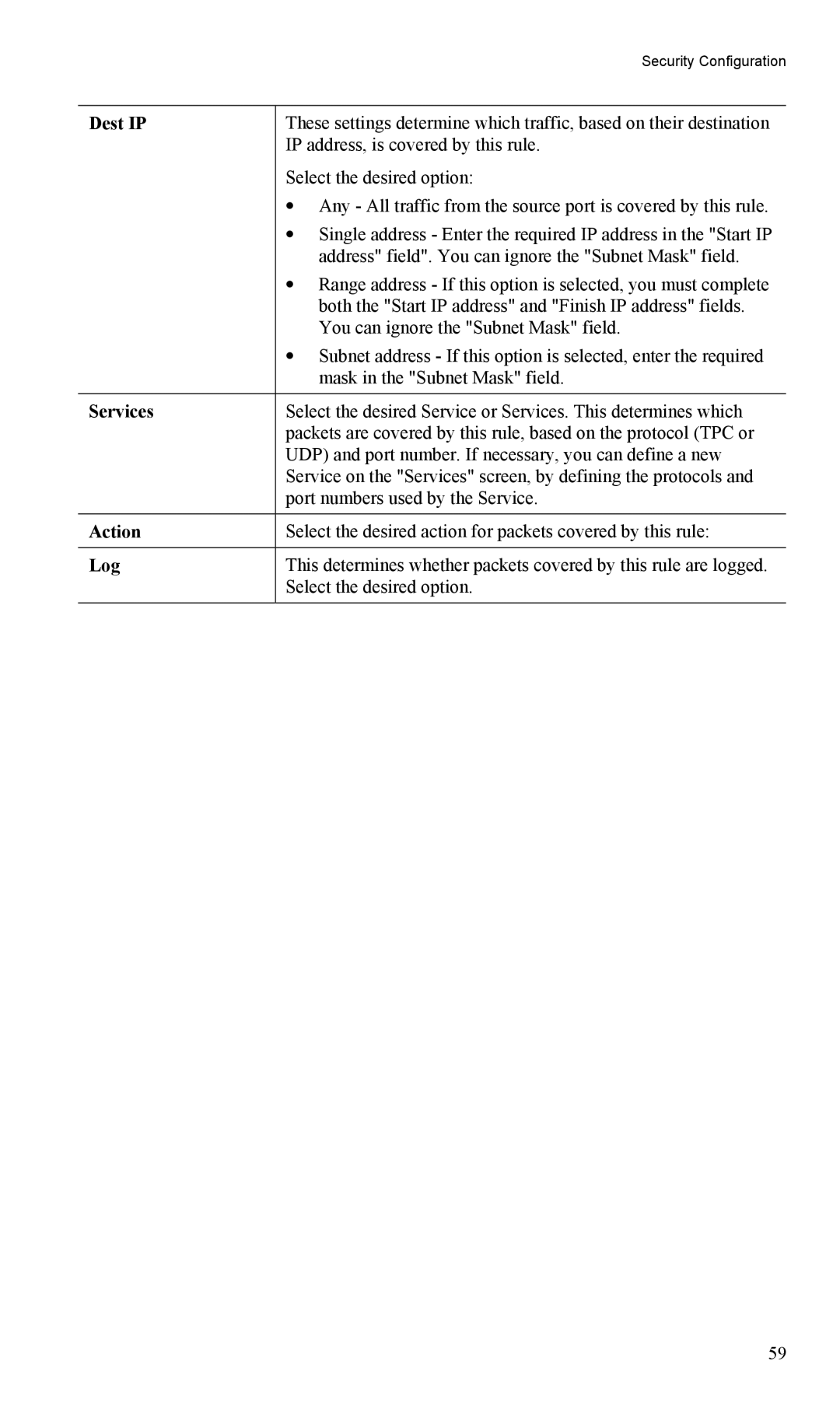 LevelOne FBR-1404TX user manual Dest IP, Action, Log 