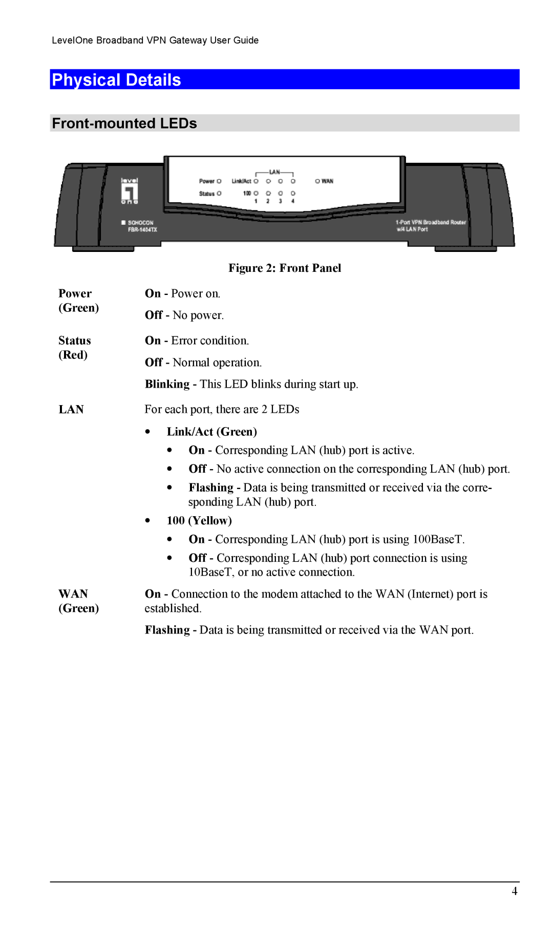 LevelOne FBR-1404TX user manual Physical Details, Front-mounted LEDs 