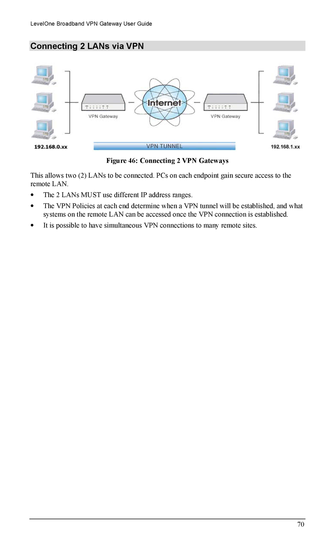 LevelOne FBR-1404TX user manual Connecting 2 LANs via VPN, Connecting 2 VPN Gateways 