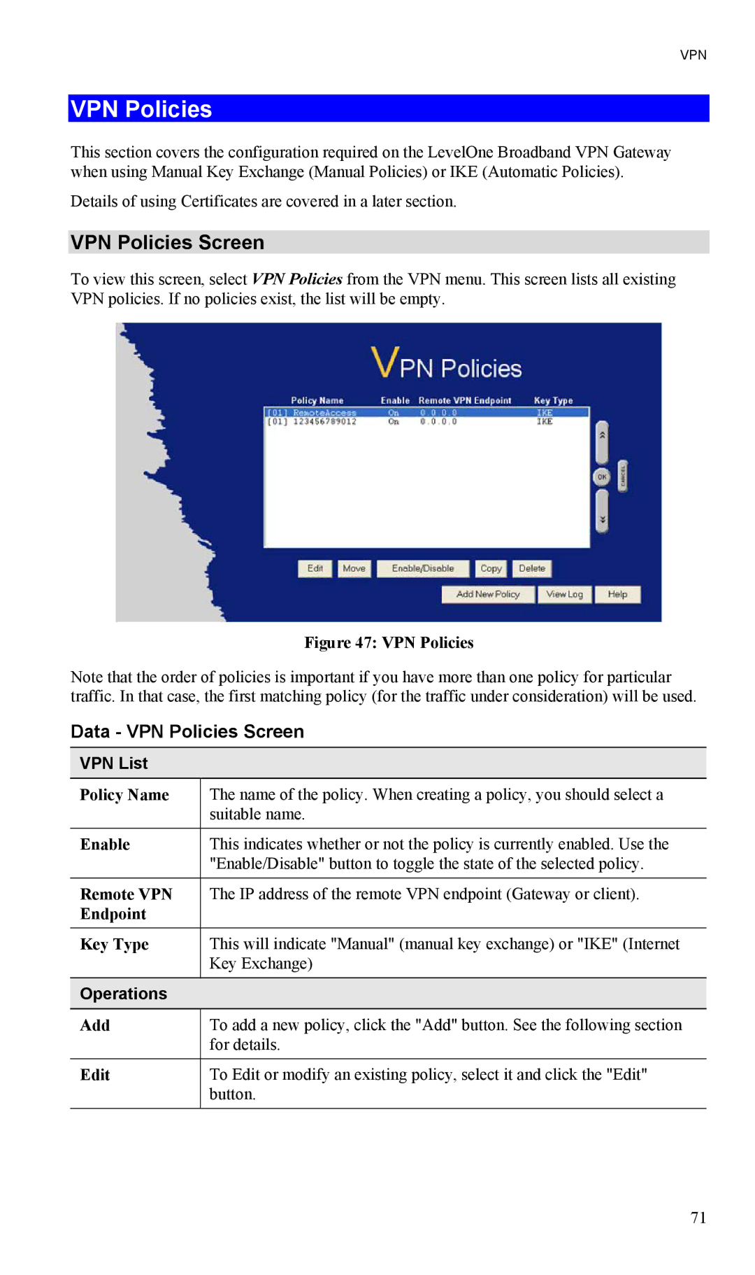 LevelOne FBR-1404TX user manual Data VPN Policies Screen, VPN List, Operations 