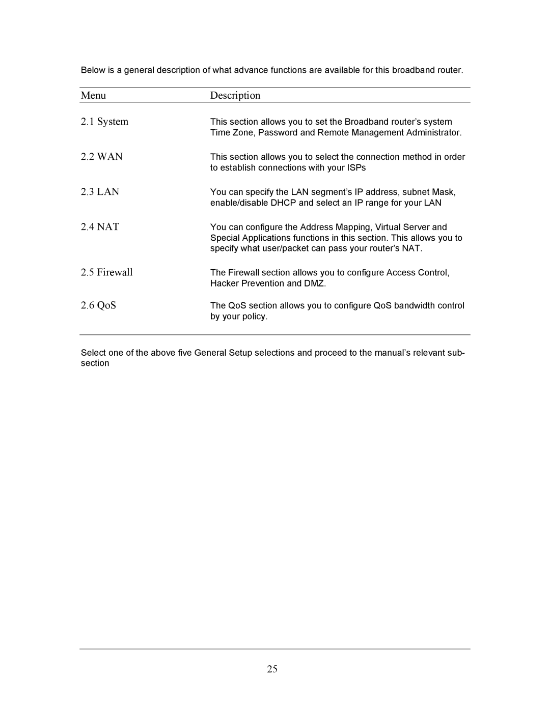 LevelOne FBR-1406TX manual Menu Description System, Wan, Lan, Nat, Firewall, QoS 