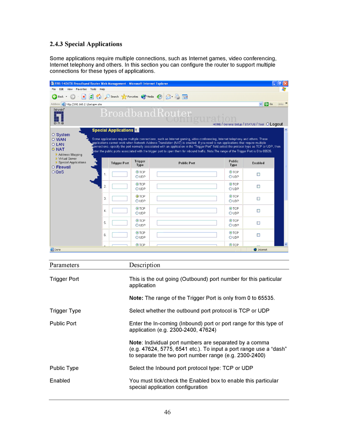 LevelOne FBR-1406TX manual Special Applications, Parameters Description 