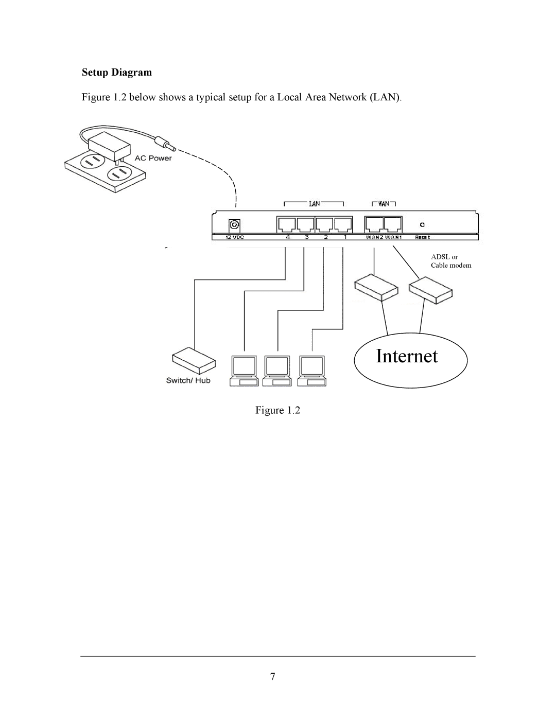 LevelOne FBR-1406TX manual Setup Diagram, Below shows a typical setup for a Local Area Network LAN 