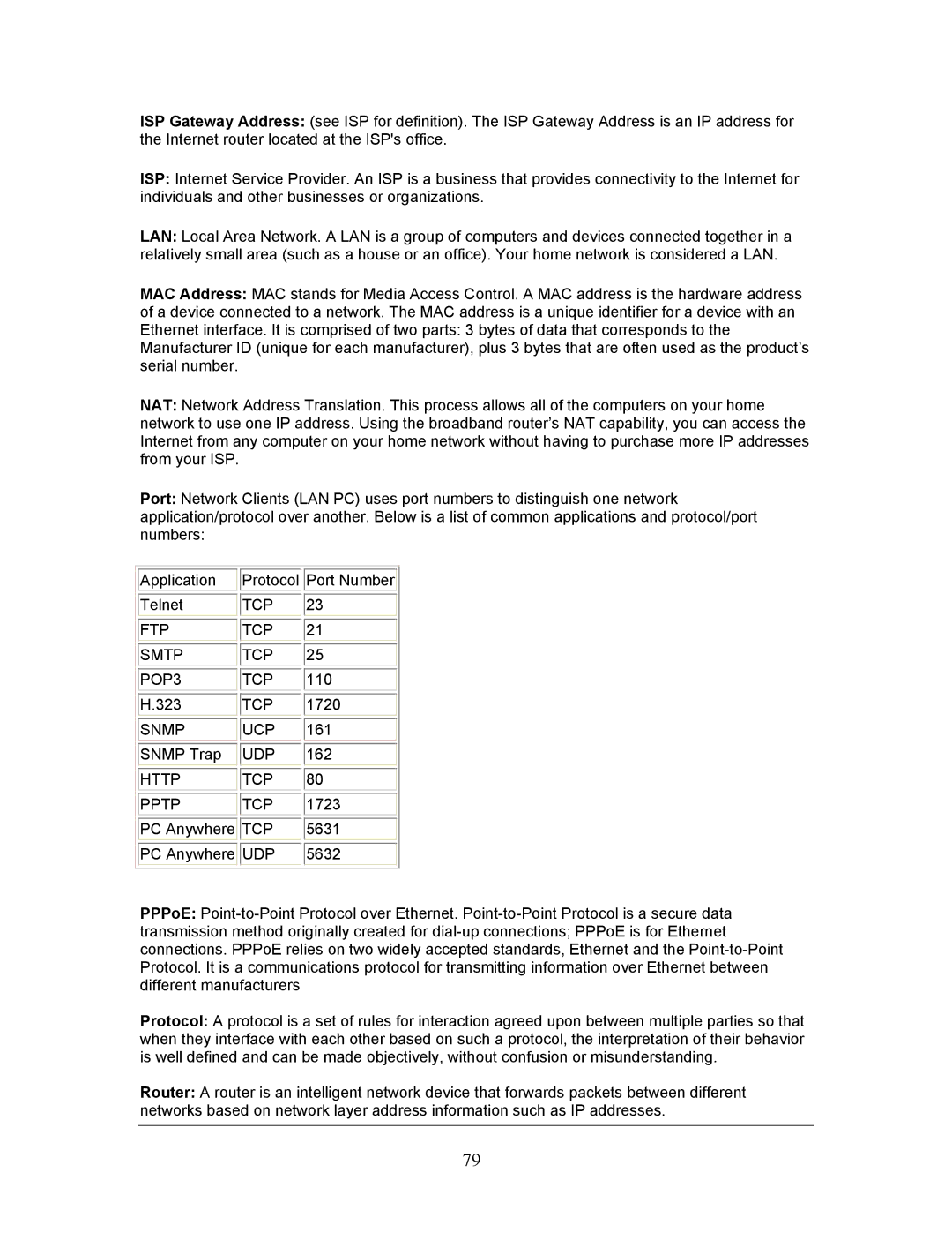 LevelOne FBR-1406TX manual TCP FTP Smtp POP3 