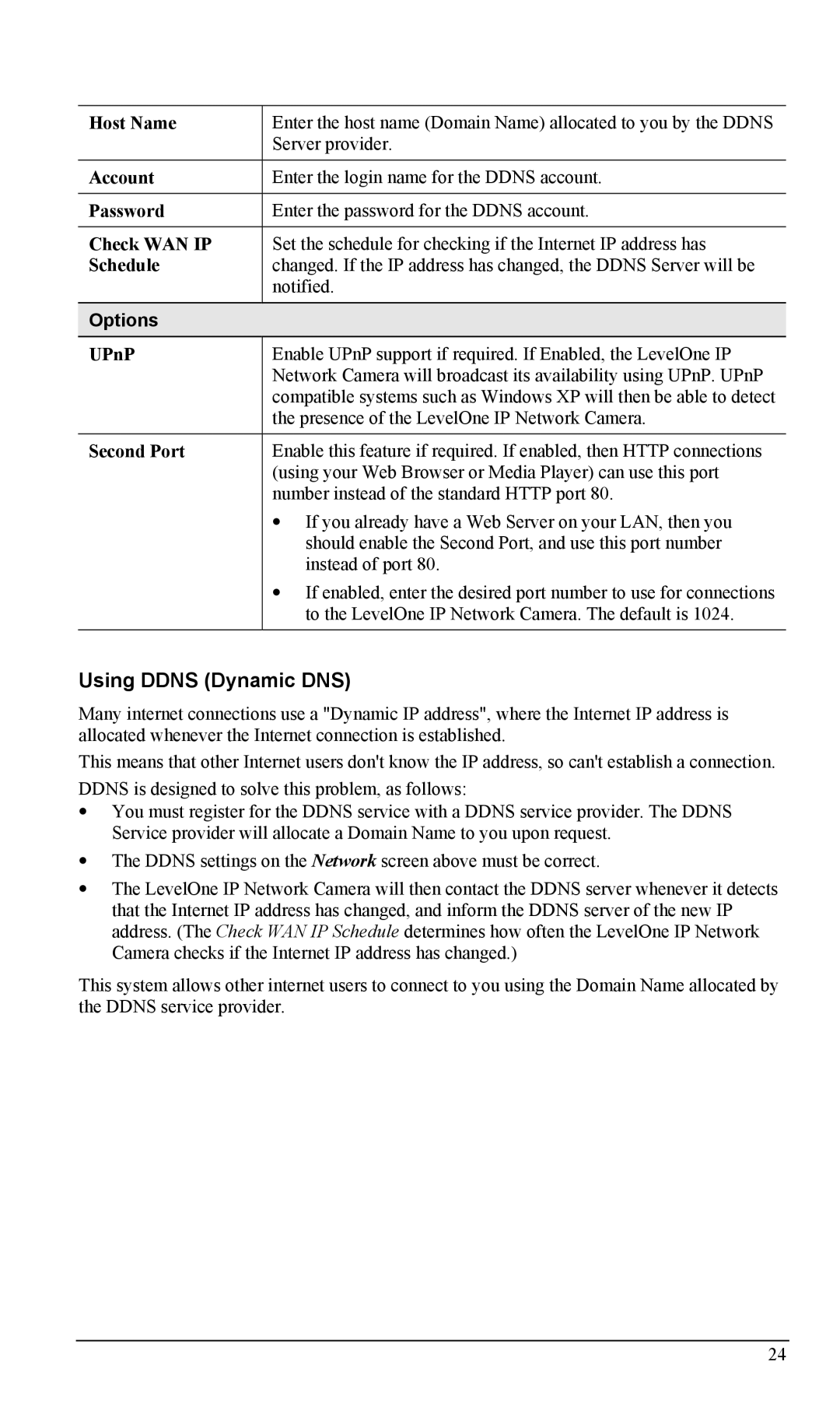 LevelOne WCS-2000, FCS-1000 user manual Using Ddns Dynamic DNS, Options 