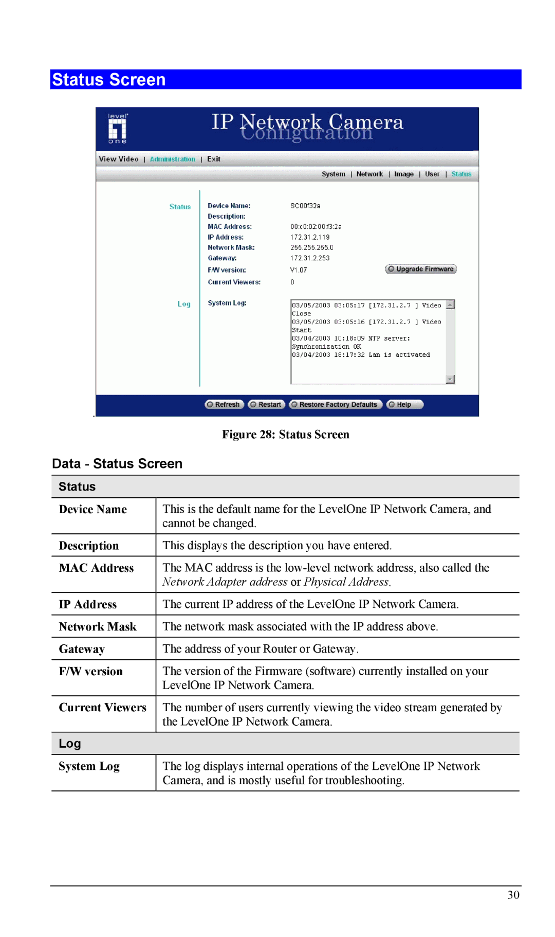 LevelOne WCS-2000, FCS-1000 user manual Data Status Screen, Log 